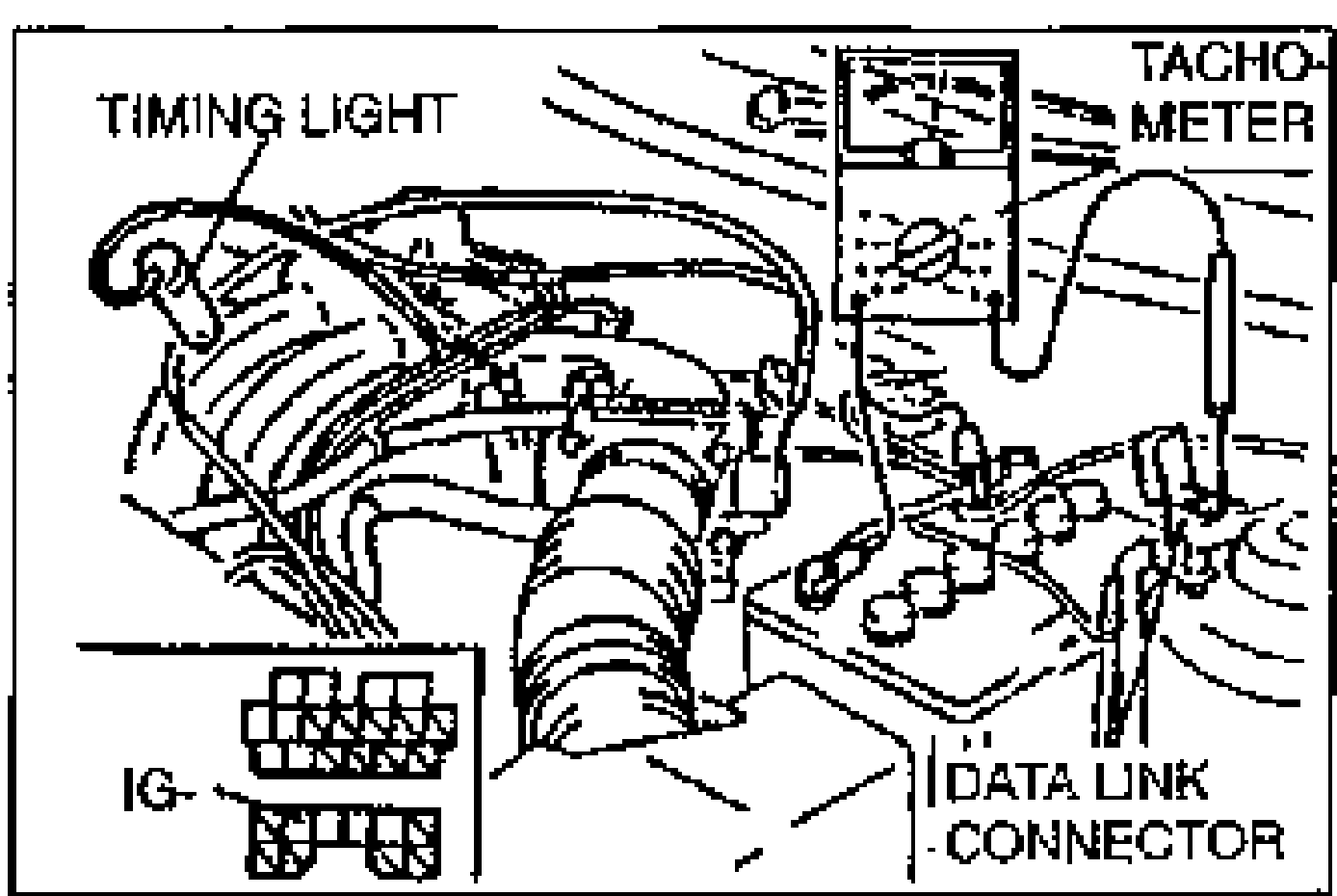 Engine-bay hookup diagram for ignition timing/idle speed inspection. A TIMING LIGHT is clamped on the lead, a TACHOMETER is connected, the IG- terminal and DATA LINK CONNECTOR are labeled at lower left.