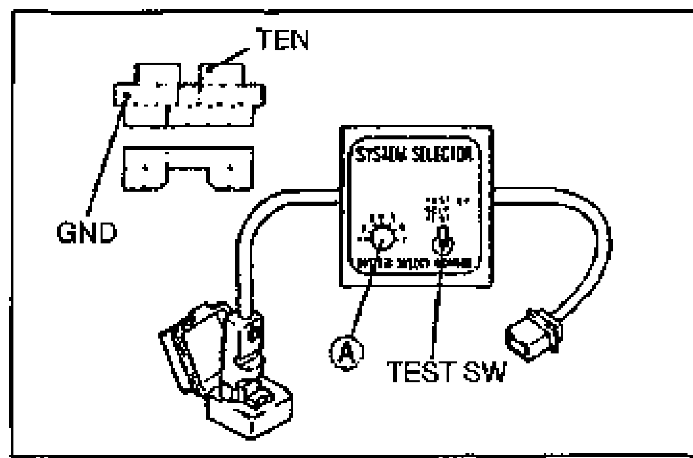 SST System selector hookup diagram. Connector terminals TEN and GND shown at left; the SYSTEM SELECTOR box has switch (A) and TEST SW, with two leads.