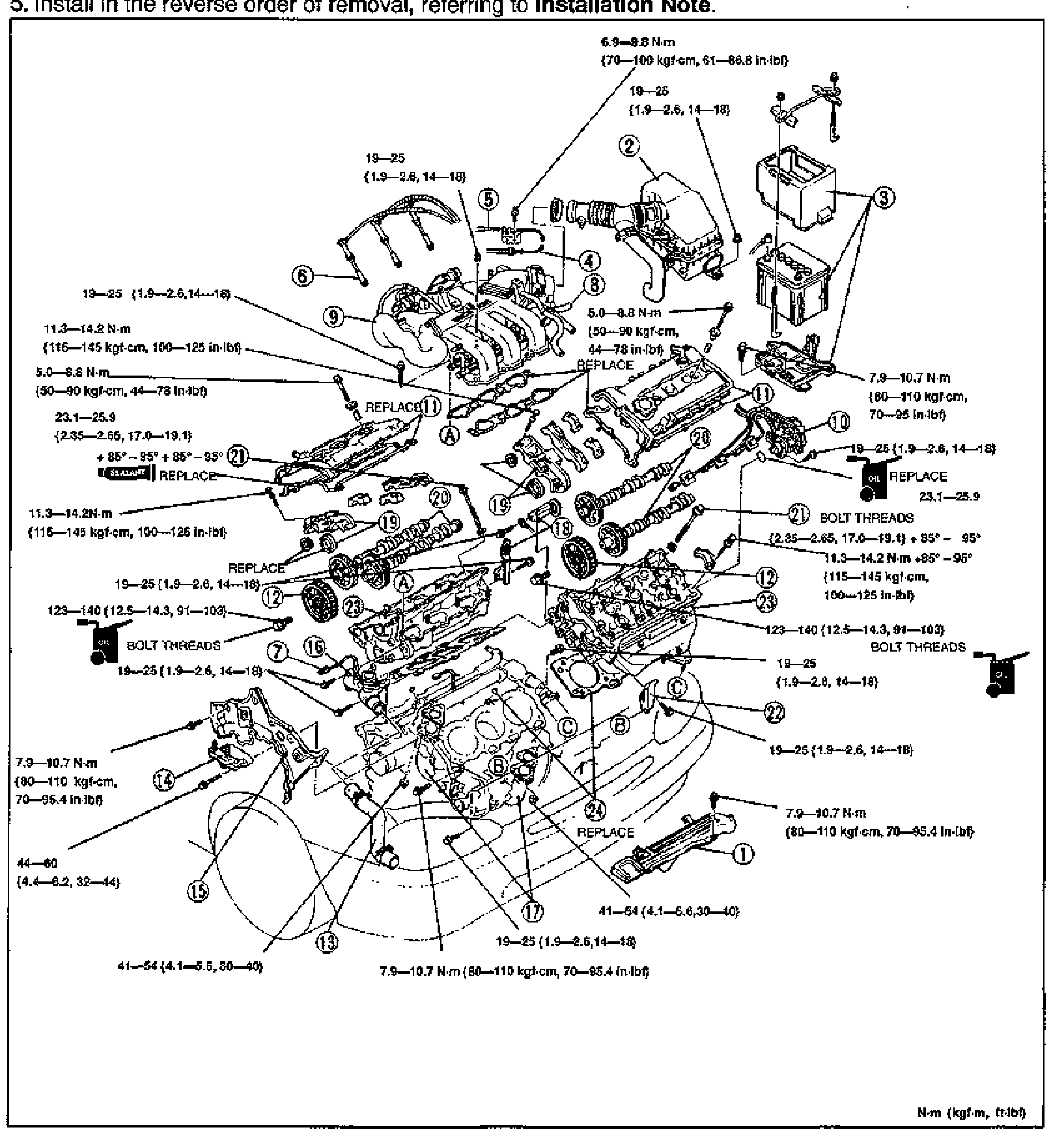 Large exploded view of the cylinder head gasket replacement assembly for the V6 engine, with numbered balloon callouts 1 through 24 indicating disassembly order. Components include spark plug wires, air intake hose, battery and tray, intake manifold, valve/cylinder head covers, camshafts, cylinder heads, and head gaskets. Numerous torque-value leaders, REPLACE markers, BOLT THREADS sealant notes and angle-tightening notes are arrayed around the figure. Bottom-right legend reads 'N·m (kgf·m, ft·lbf)'.