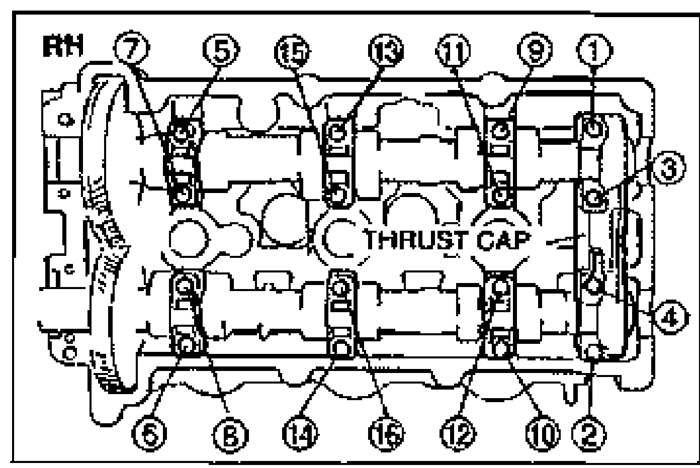 Top view of the RH (right) cylinder head camshaft caps showing the loosening order. Numbered bolt callouts across the top row read 7, 5, 15, 13, 11, 9, 1 (with 3 and 4 to the right side) and bottom row 6, 8, 14, 16, 12, 10, 2. The center cap is labelled THRUST CAP.