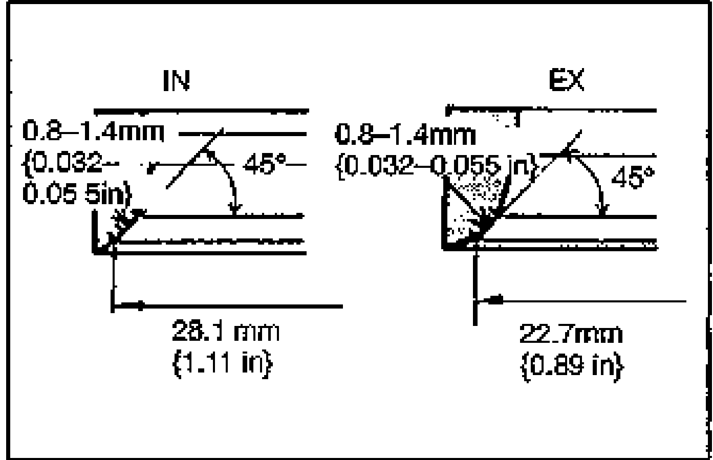 Two cross-section line drawings of the valve seat geometry for IN (left) and EX (right), showing seat contact width 0.8-1.4 mm {0.032-0.055 in}, the 45° seat angle, and seat diameters 28.1 mm {1.11 in} for intake and 22.7 mm {0.89 in} for exhaust.