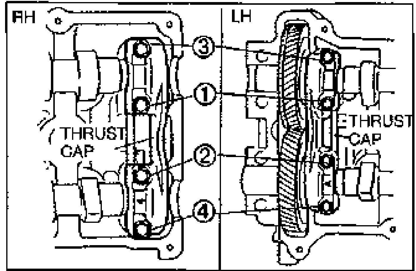 Two line drawings of the thrust caps for the RH (left) and LH (right) camshafts, with bolt tightening order 1-4 balloons; each thrust cap labelled THRUST CAP.