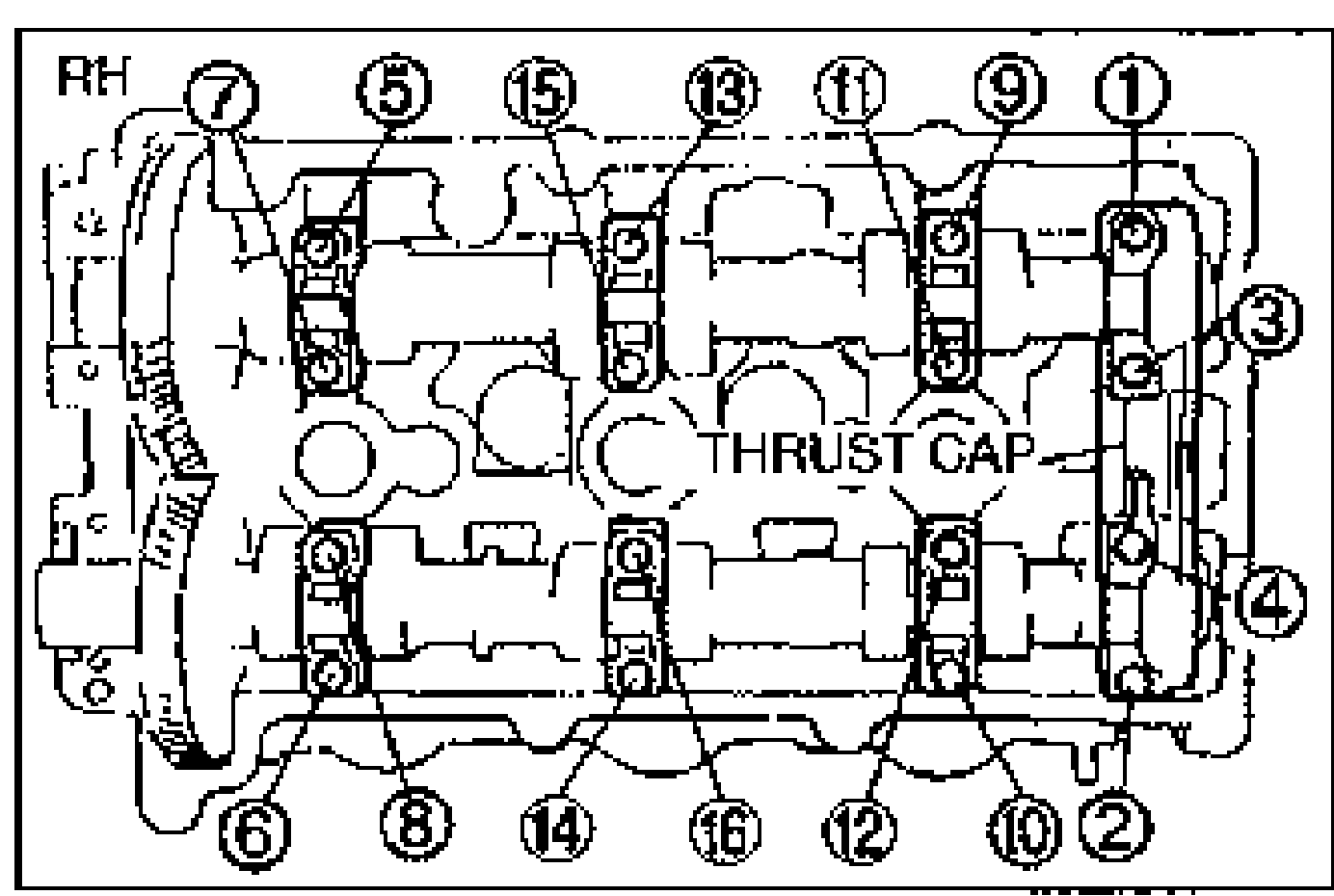RH camshaft cap tightening/loosening order diagram (top view of cylinder head). Numbered circles 1-16 show the bolt sequence. 'THRUST CAP' labeled at center.