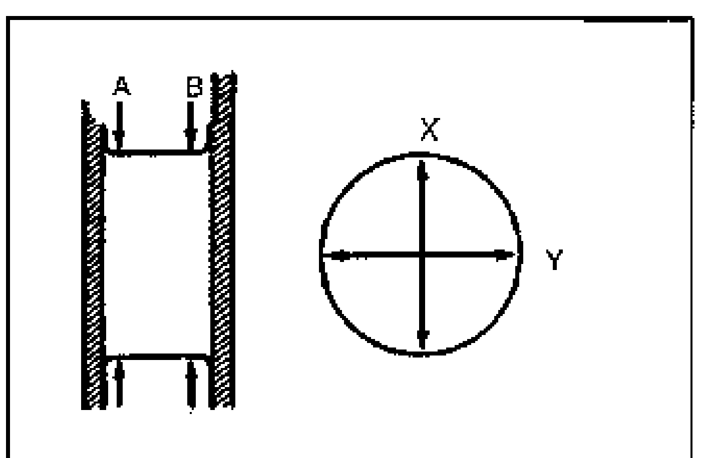 Journal diameter measurement diagram: a journal shown with measurement points A and B (left) and an X/Y crosshair circle (right) indicating measurement directions.