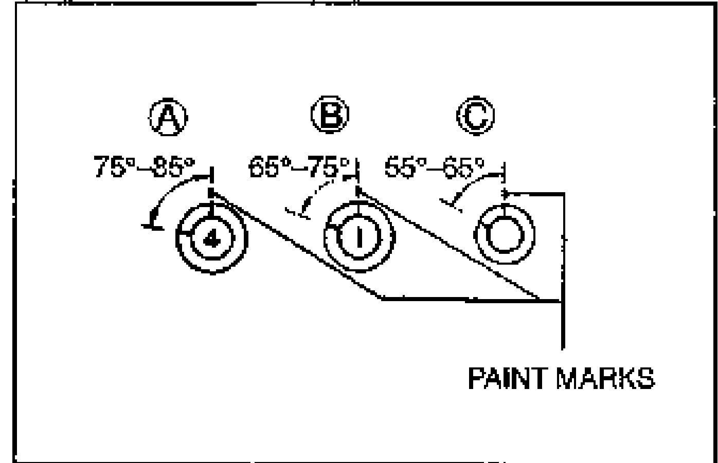 Diagram showing three bolt flange marks A, B and C with angular tightening ranges. A: 75-85 degrees, B: 65-75 degrees, C: 55-65 degrees. Each bolt head shows a flange paint mark. Labeled 'PAINT MARKS'.