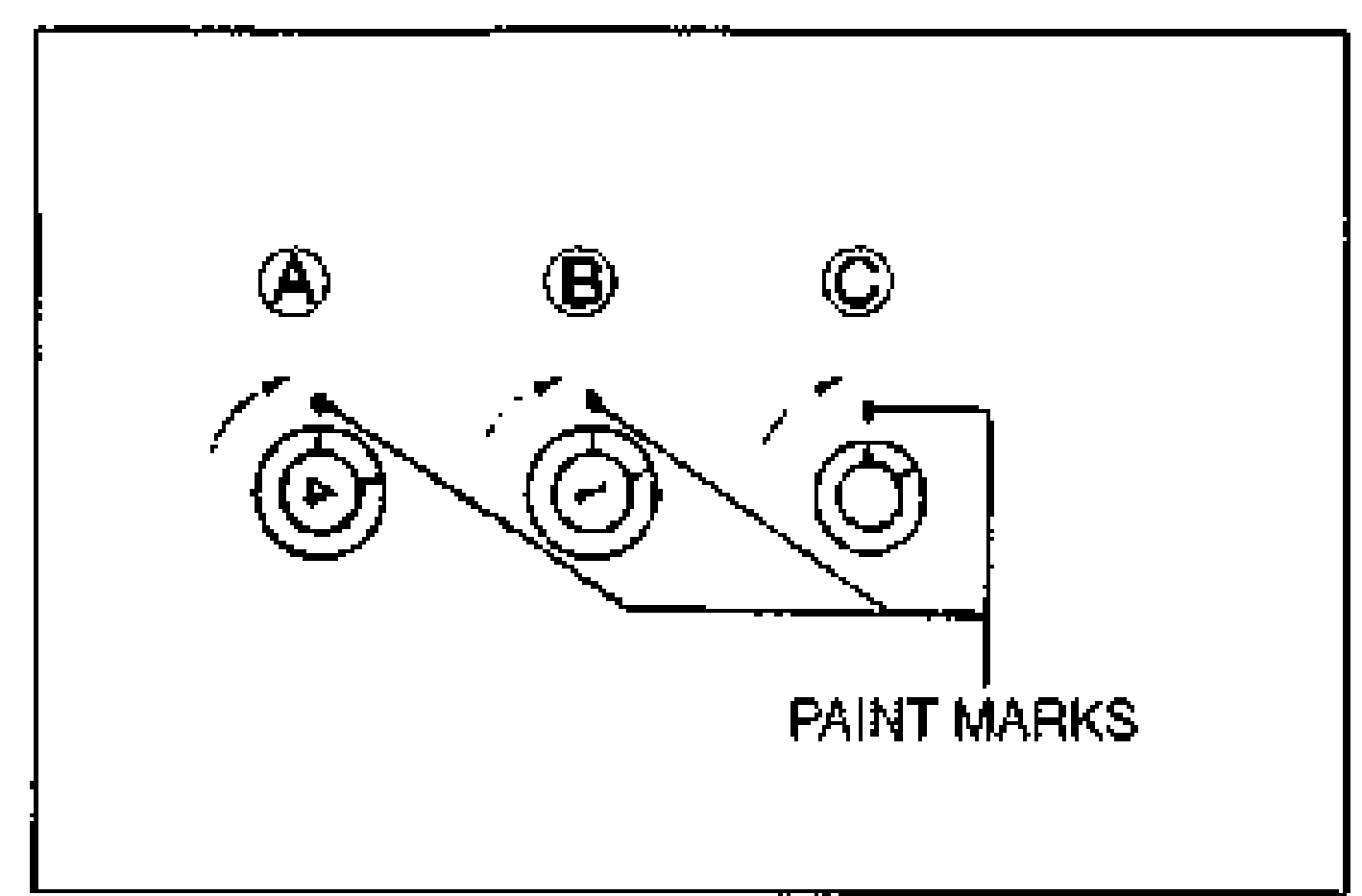 Diagram showing the three bolt flange marks A, B and C after final tightening, with the flange mark aligned to the corresponding paint mark. Labeled 'PAINT MARKS'.