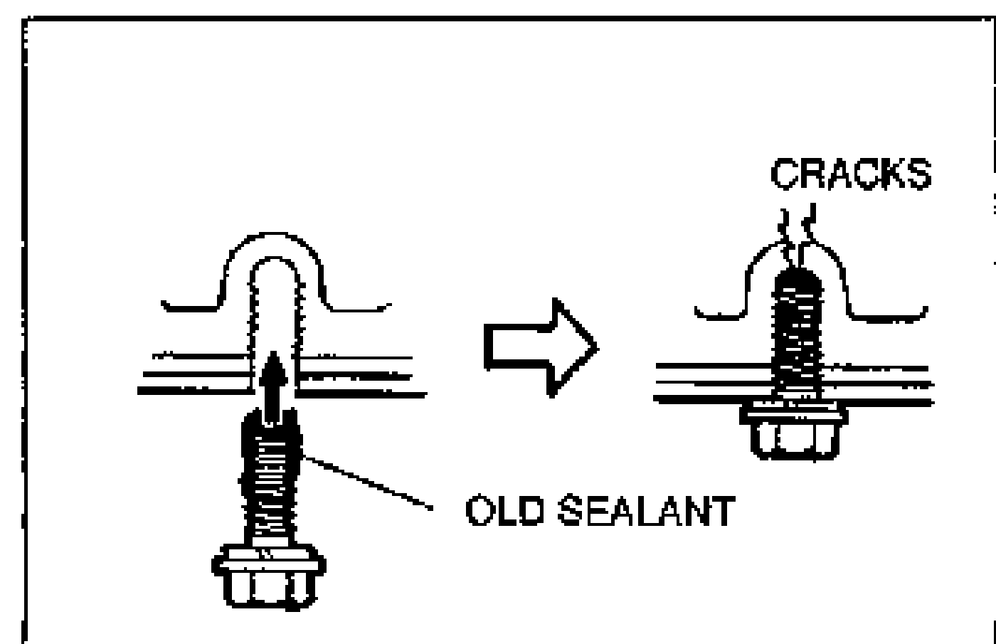 Comparison diagram showing a bolt with OLD SEALANT on its threads (left) and the resulting CRACKS in the bolt hole (right), illustrating the caution against tightening bolts with old sealant.