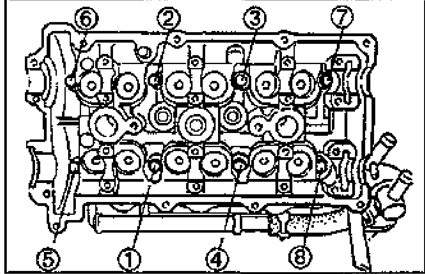 Cylinder head top view showing the bolt tightening sequence with numbered balloon callouts 1 through 8 marking the order in which the head bolts are torqued.