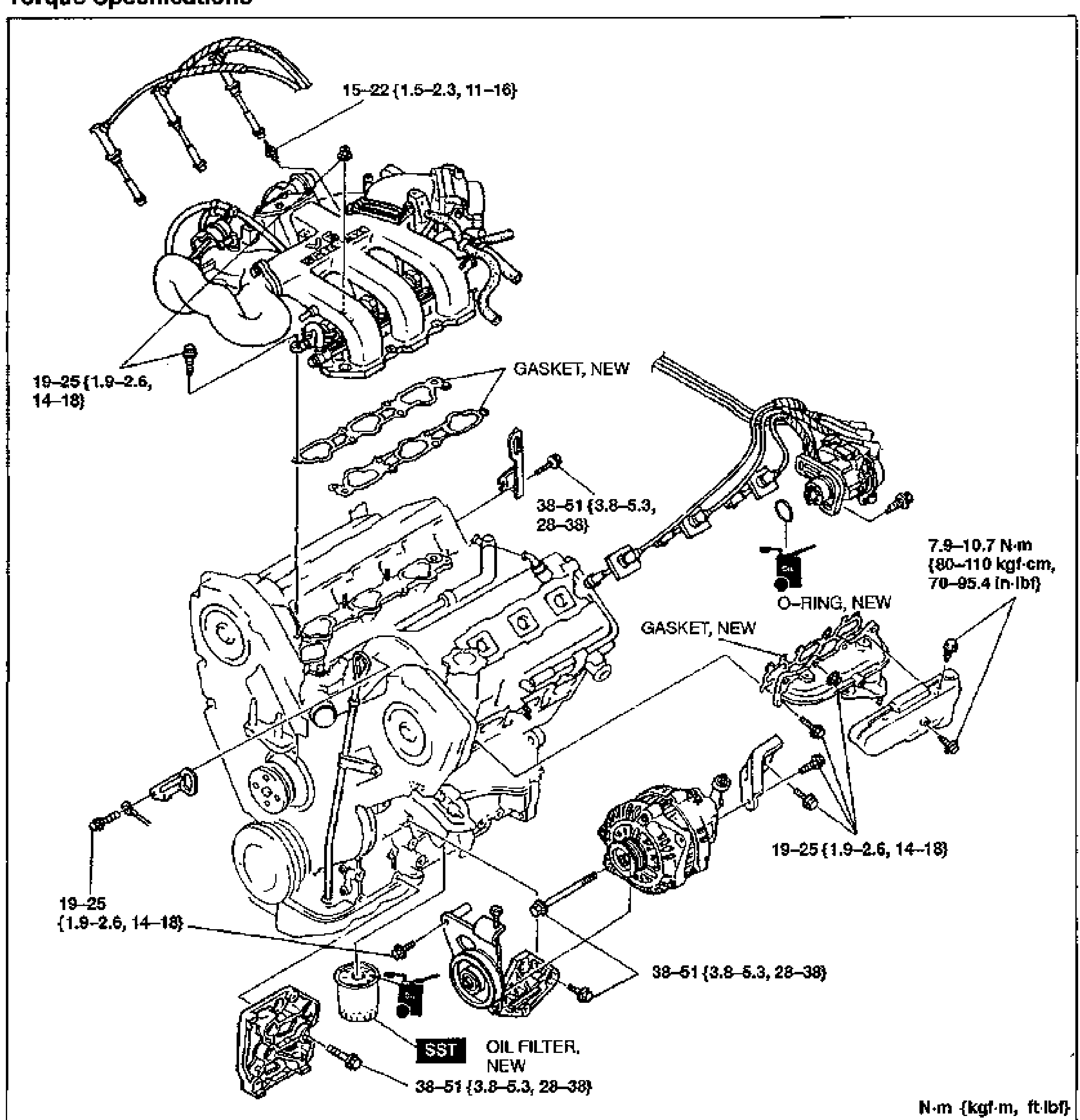 ASSEMBLY — AUXILIARY PARTS