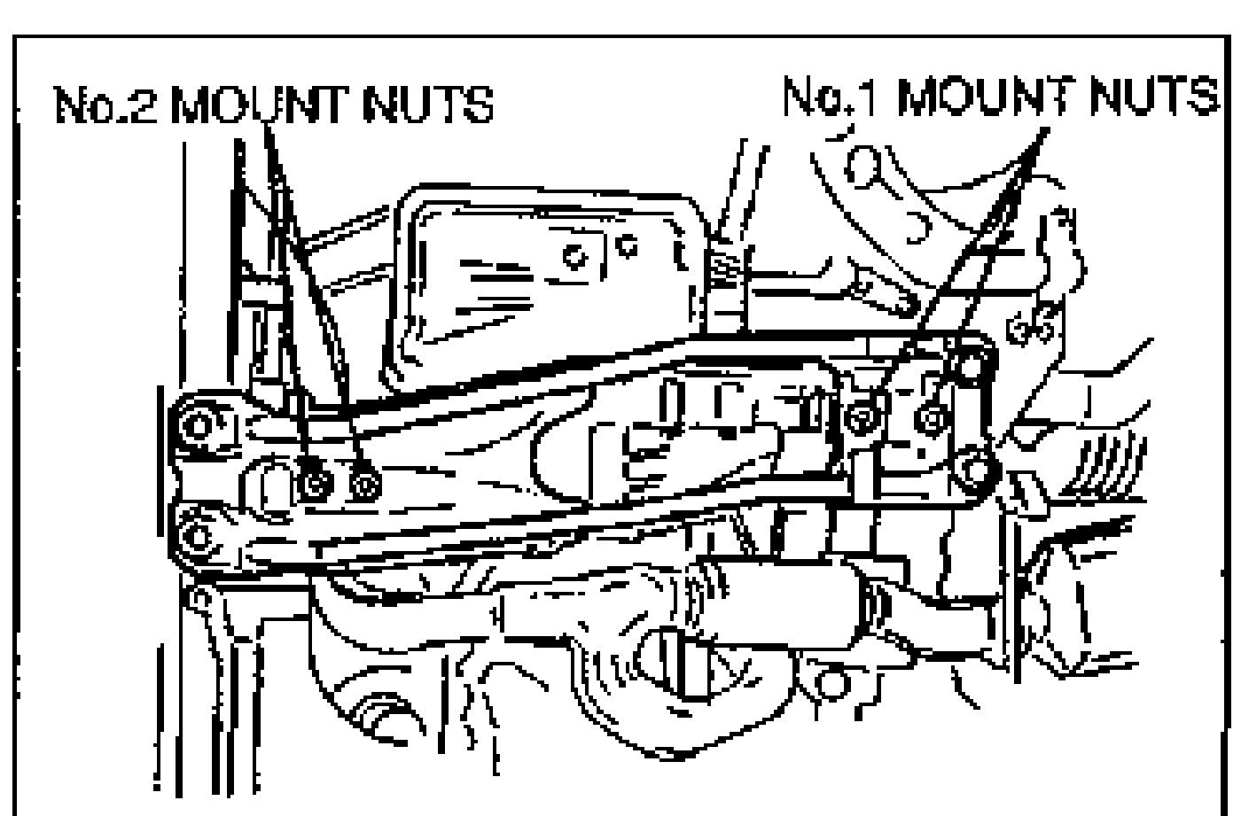 Underside view of the engine mount member showing the No.1 and No.2 engine mount nuts. Labels point to 'No.2 MOUNT NUTS' (left) and 'No.1 MOUNT NUTS' (right).