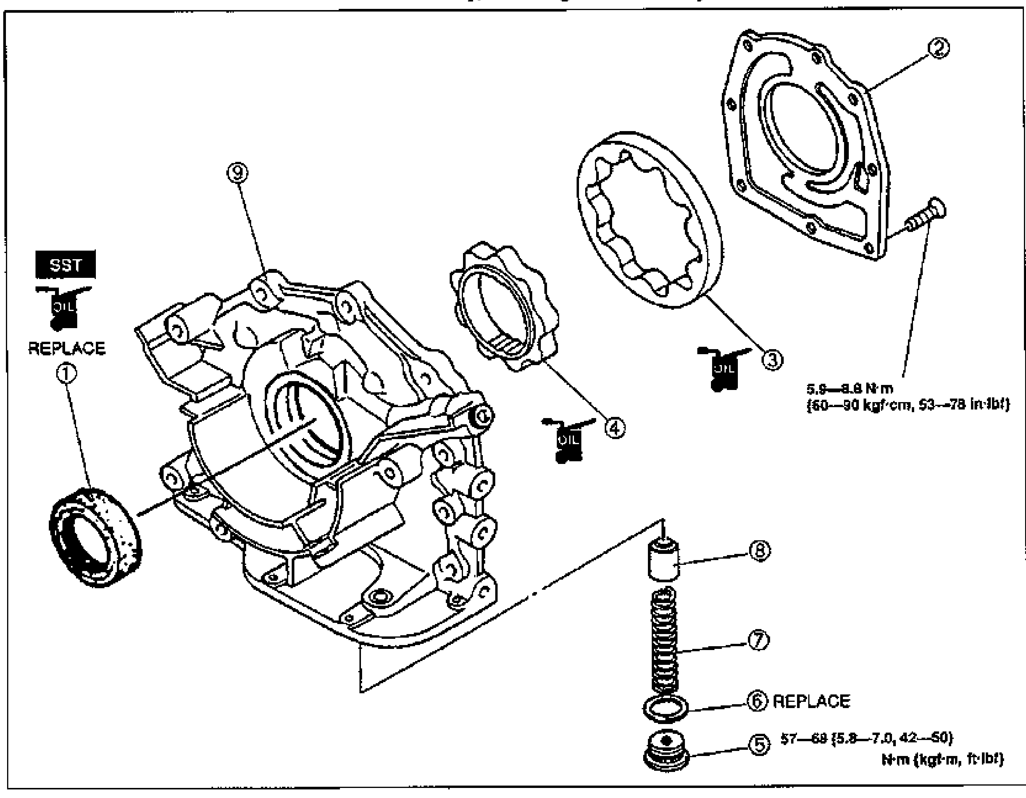OIL PUMP