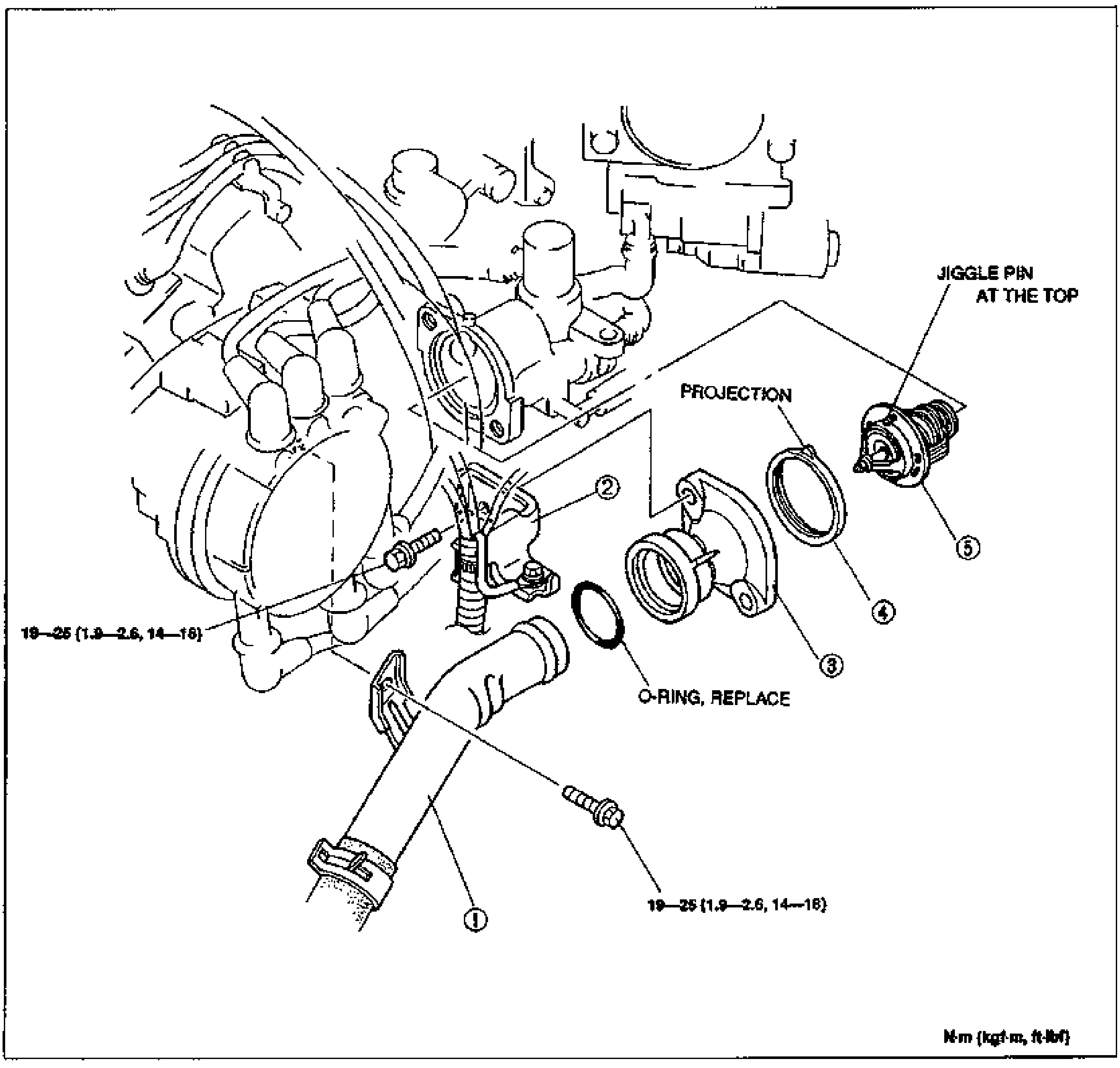 THERMOSTAT