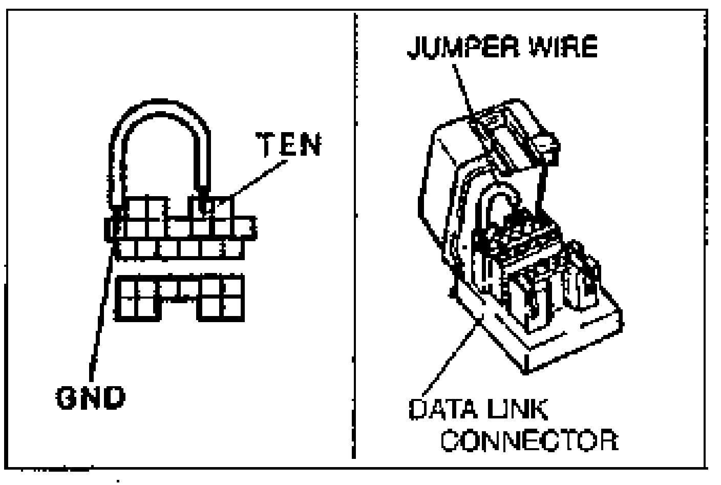 Illustration showing the data link connector with the TEN and GND terminals labeled, and a jumper wire being inserted into the data link connector to ground the TEN terminal.