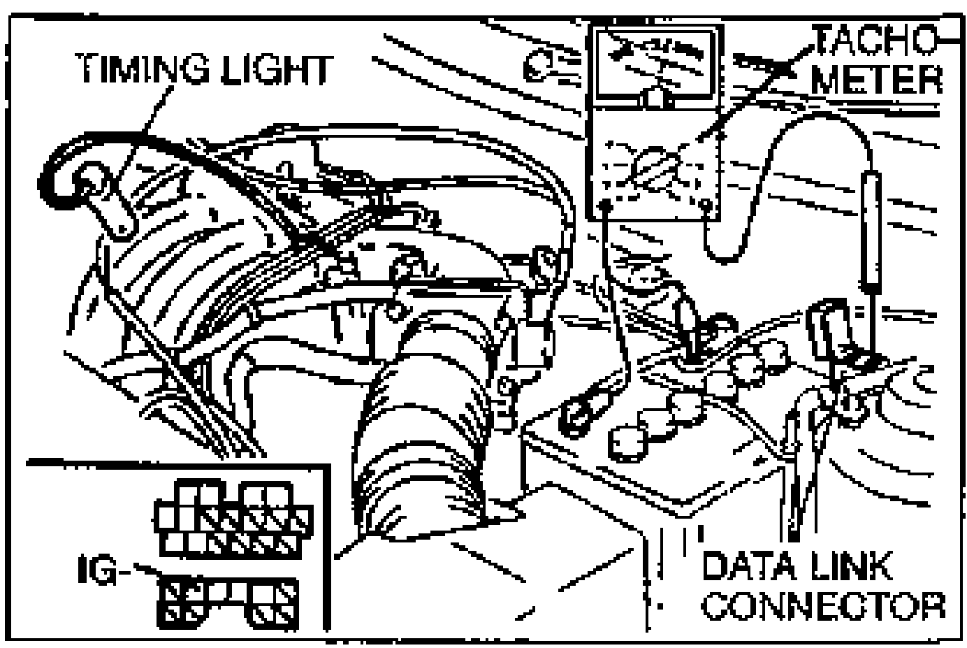 Engine bay illustration of tune-up adjustment hookup. A TIMING LIGHT is clipped on, a TACHOMETER is connected to the DATA LINK CONNECTOR at terminal IG-. Labels point to the timing light, tachometer, IG- terminal and data link connector.