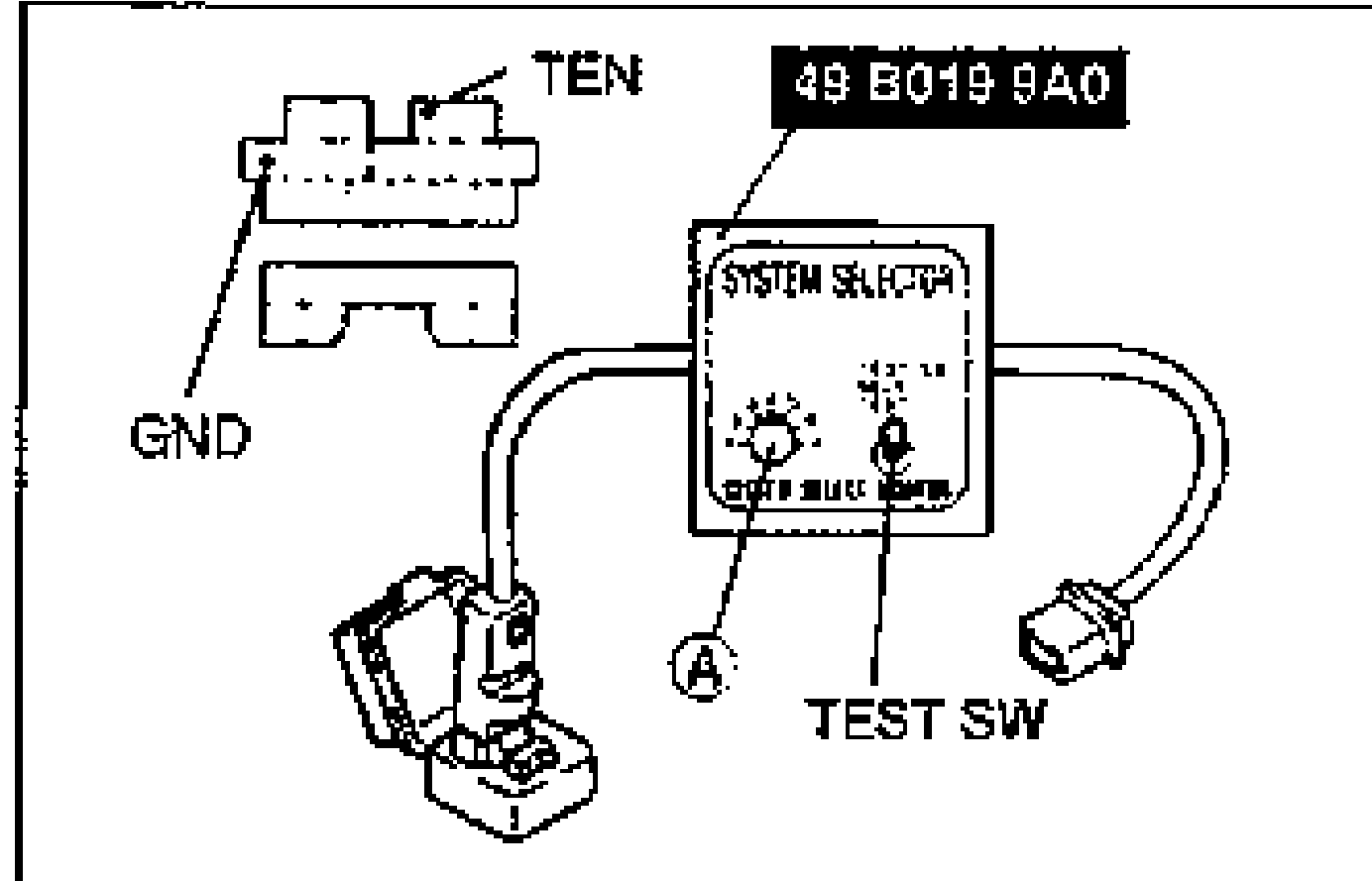 Ignition timing setup illustration. The System Selector (49 B019 9A0) is connected via leads to the TEN and GND terminals; switch A and TEST SW are labeled. Used to set switch A to position 1 and TEST SW to SELF TEST.