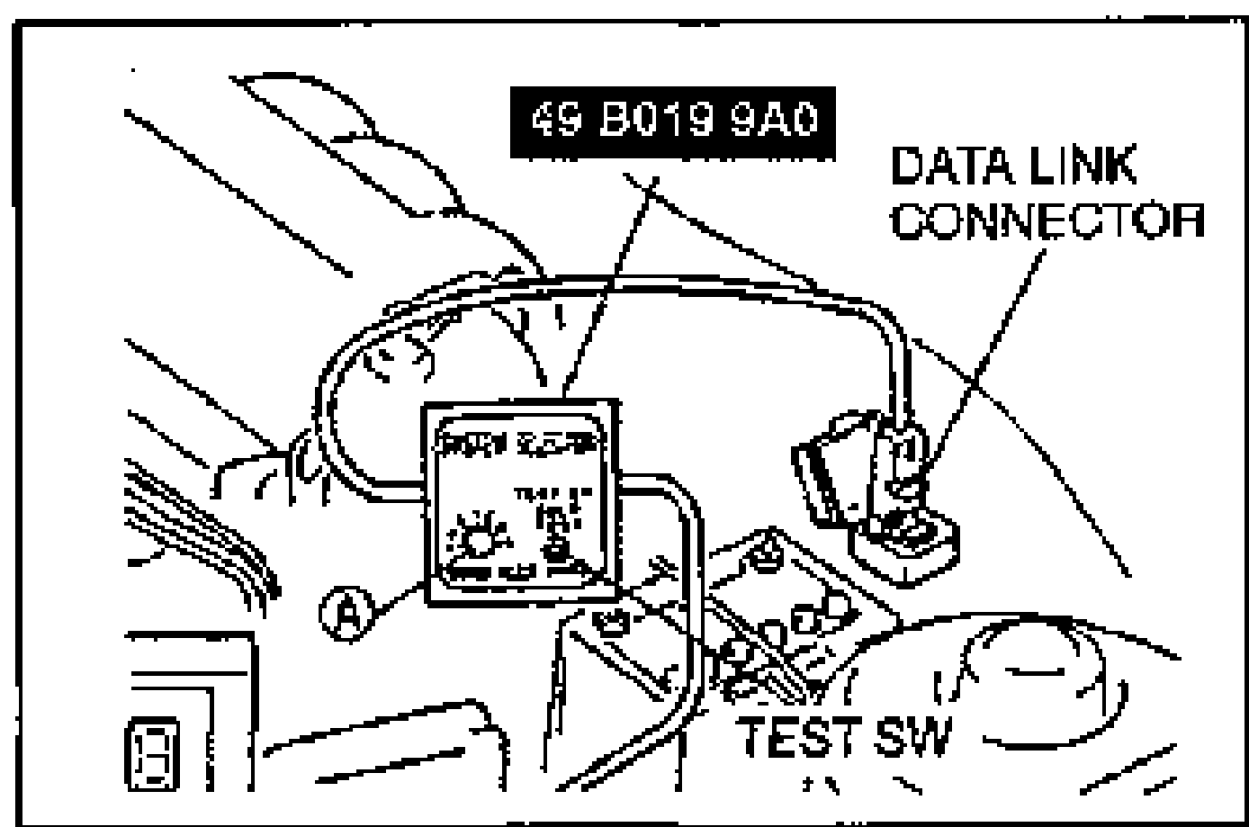 Illustration showing the SST (49 B019 9A0) connected to the DATA LINK CONNECTOR. Shows the data link connector location, the SST checker unit with its TEST SW, and callout (A). Used for the after-repair procedure.