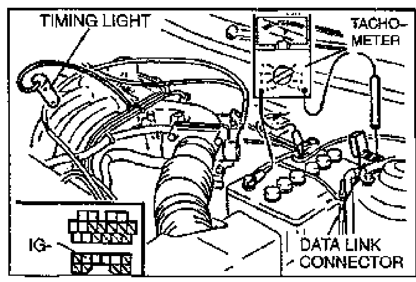 Engine bay setup with a timing light and tachometer connected; inset shows the data link connector and the IG- terminal where the tachometer is connected.