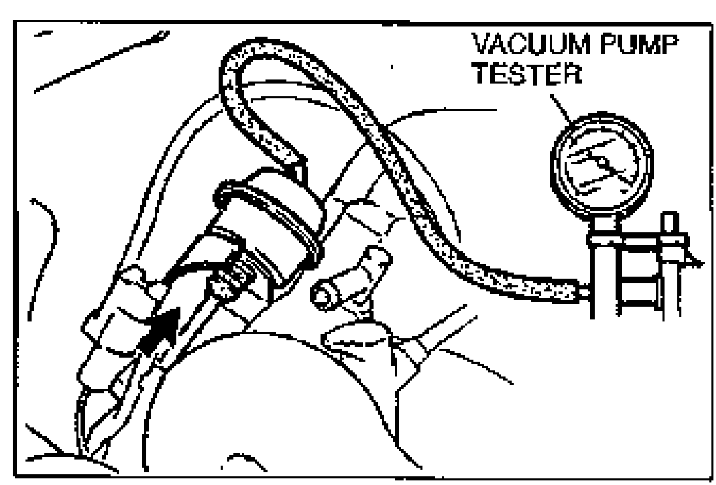 Engine bay view showing a vacuum pump tester connected to the VRIS shutter valve actuator. An arrow points to the actuator rod / vacuum hose connection. Labeled 'VACUUM PUMP TESTER'.