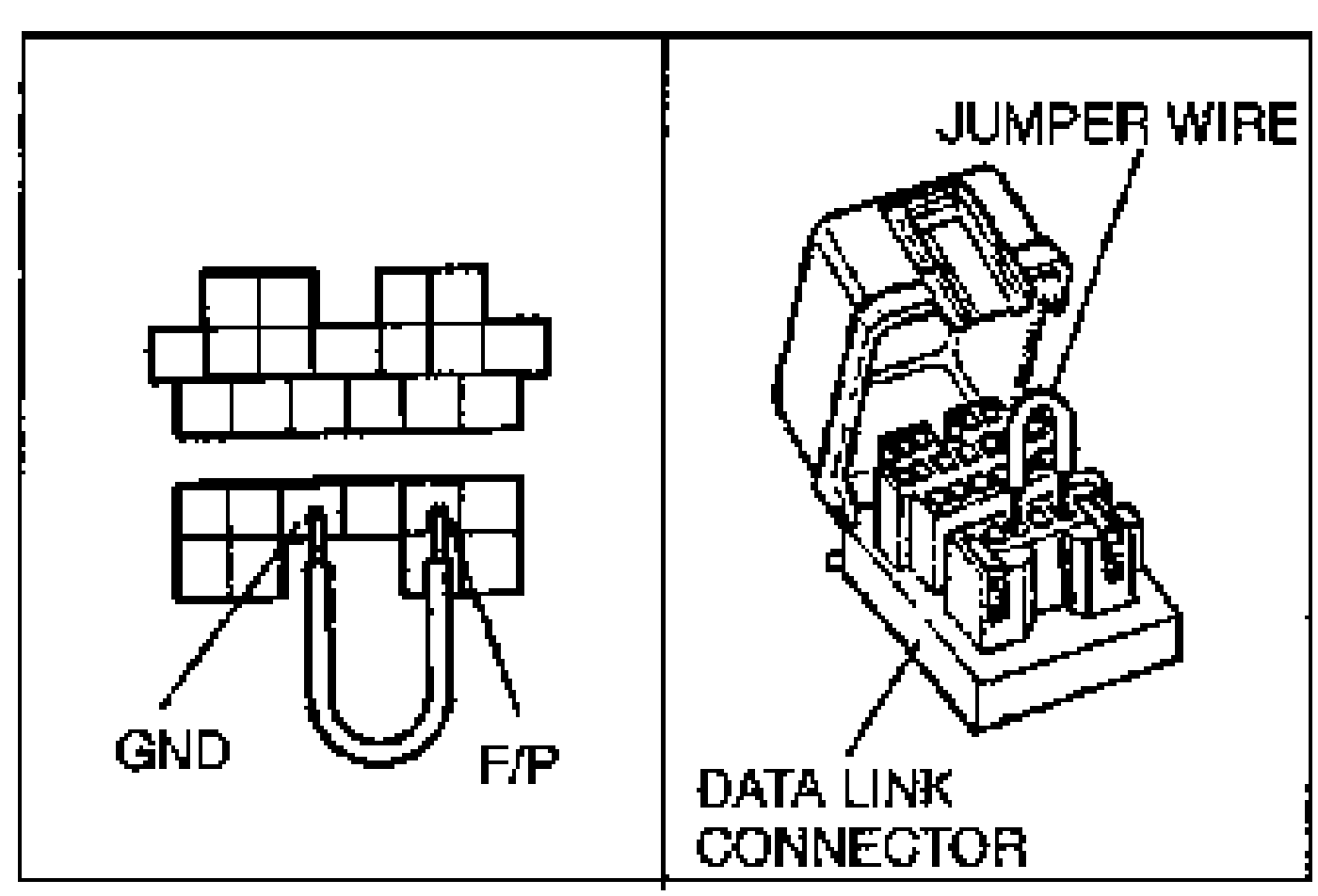 Two stacked sub-diagrams. Left: data link connector pinout with a jumper wire bridging terminals GND and F/P. Right: data link connector with a JUMPER WIRE installed, labeled DATA LINK CONNECTOR.