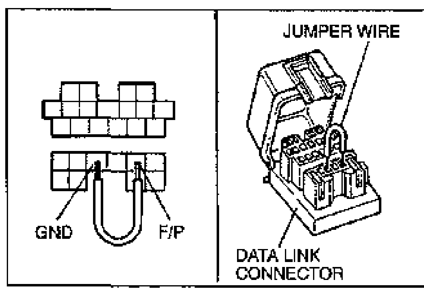 Two sub-diagrams. Left: data link connector pinout with a jumper wire bridging GND and F/P terminals. Right: data link connector with a JUMPER WIRE installed.