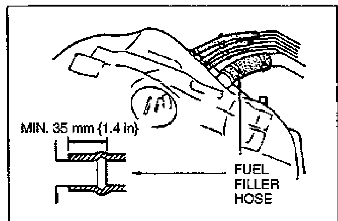 Installation Note cross-section diagram showing the fuel filler hose pushed onto the fuel tank pipe and filler pipe, with the engagement dimension labeled MIN. 35 mm {1.4 in} and an arrow indicating push direction. Labeled FUEL FILLER HOSE.