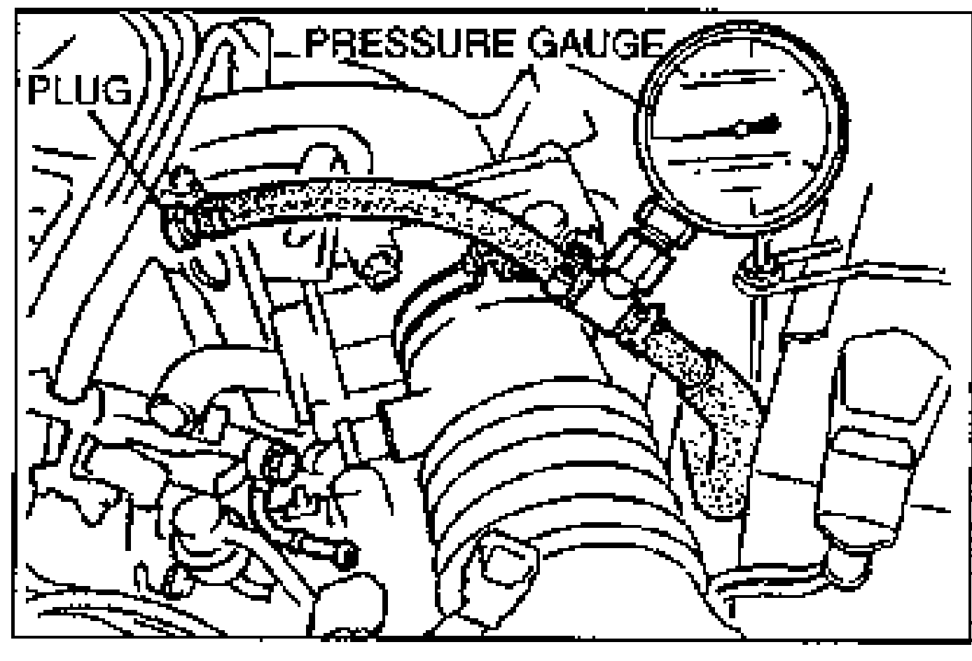 Engine-bay view with a PRESSURE GAUGE connected to the fuel main pipe and the gauge outlet PLUGged, as set up for fuel pump maximum pressure measurement.