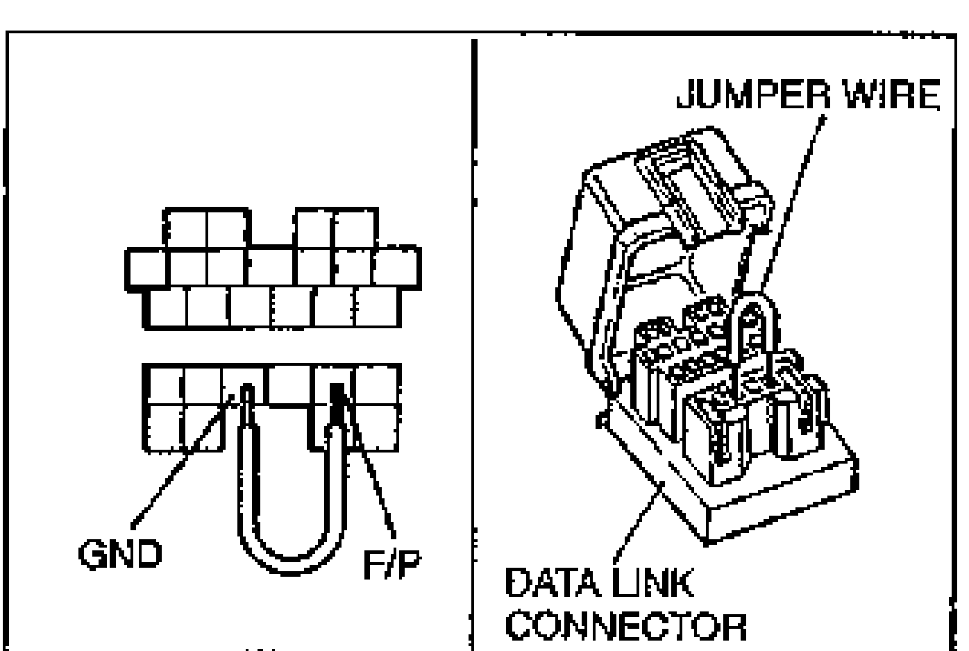Two sub-diagrams. Left: data link connector pinout with a jumper wire bridging GND and F/P terminals. Right: data link connector with a JUMPER WIRE installed, labeled DATA LINK CONNECTOR.