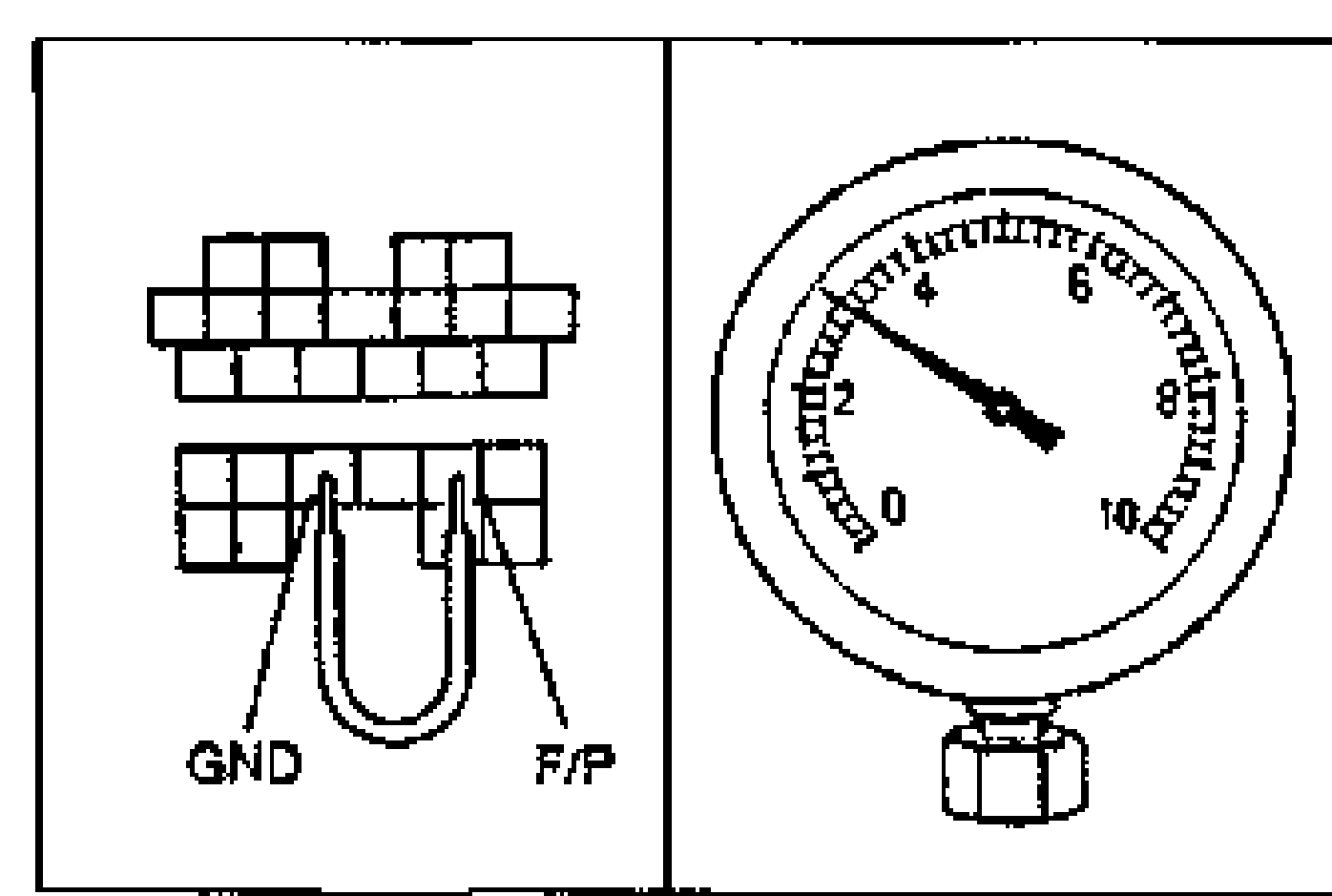 Two sub-figures side by side. Left: data link connector pinout with a jumper wire bridging GND and F/P terminals. Right: a fuel pressure gauge face reading 0-10 (in 100 kPa or kgf/cm2 units).