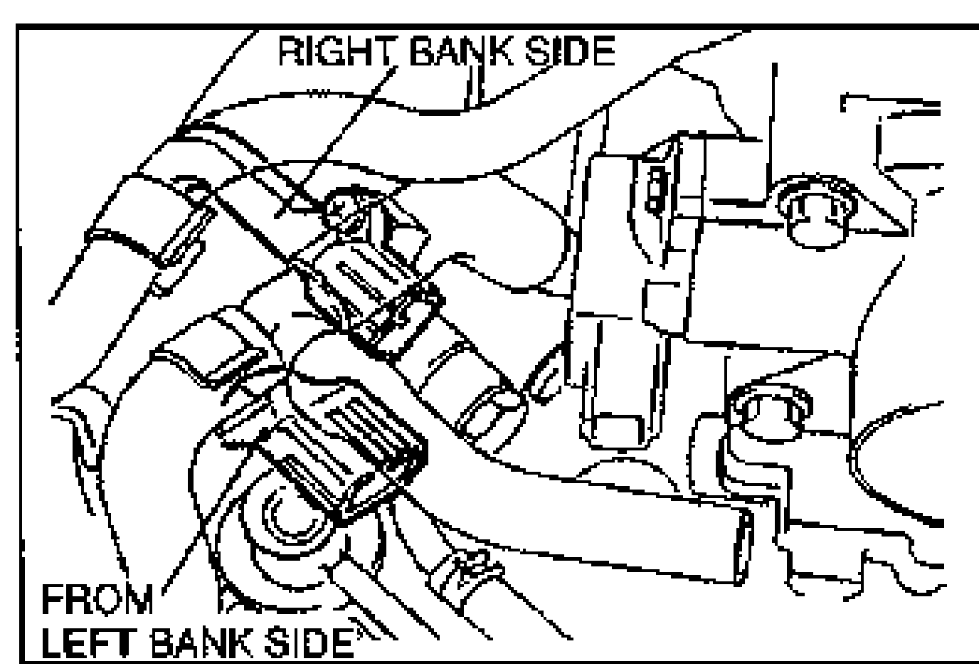 Engine bay drawing showing the fuel injector connectors at the right and left banks. Callouts: RIGHT BANK SIDE, FROM LEFT BANK SIDE.