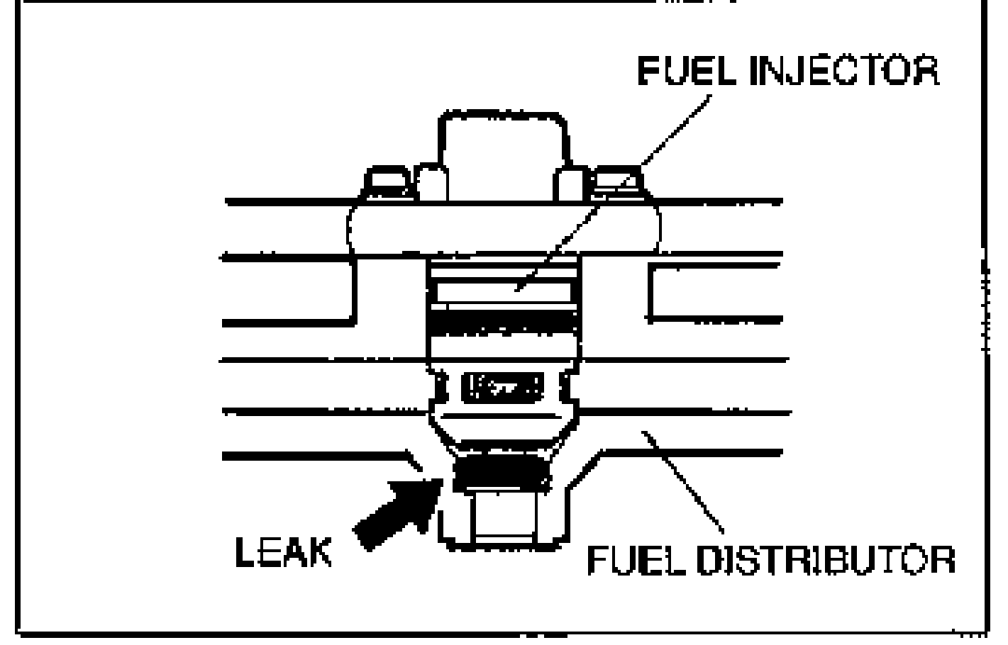 Cross-section drawing of the fuel injector seated in the fuel distributor. An arrow points to a LEAK location at the injector O-ring seal. Callouts: FUEL INJECTOR, LEAK, FUEL DISTRIBUTOR.