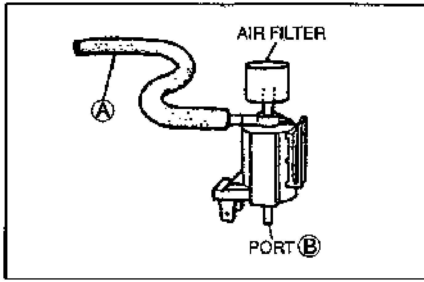 Drawing of the PRC solenoid valve with vacuum hose, air filter and ports. Callouts: AIR FILTER, (A) at port A, PORT (B).