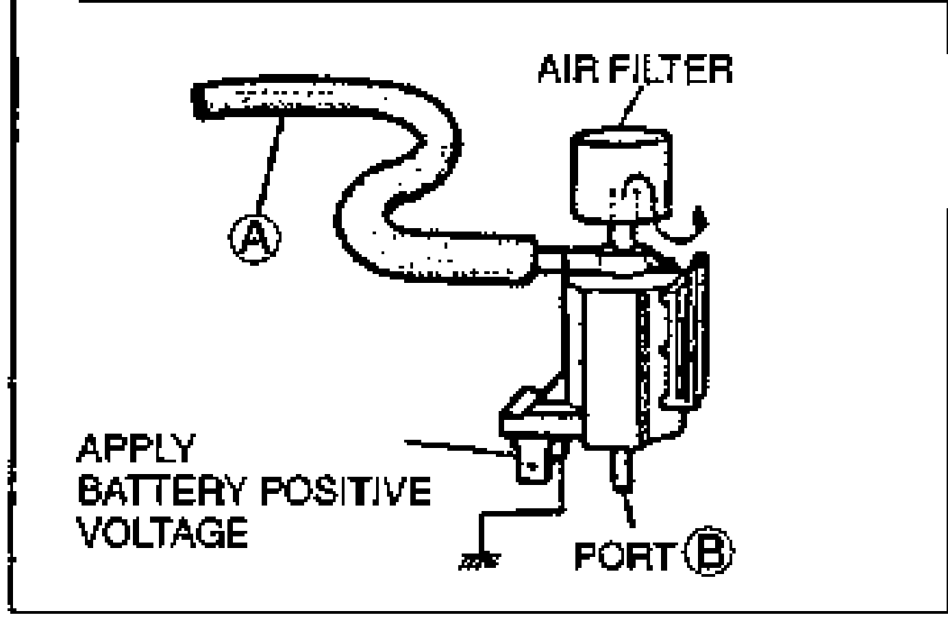 Drawing of the PRC solenoid valve with battery positive voltage applied to the terminals. Callouts: AIR FILTER, (A), APPLY BATTERY POSITIVE VOLTAGE, PORT (B).