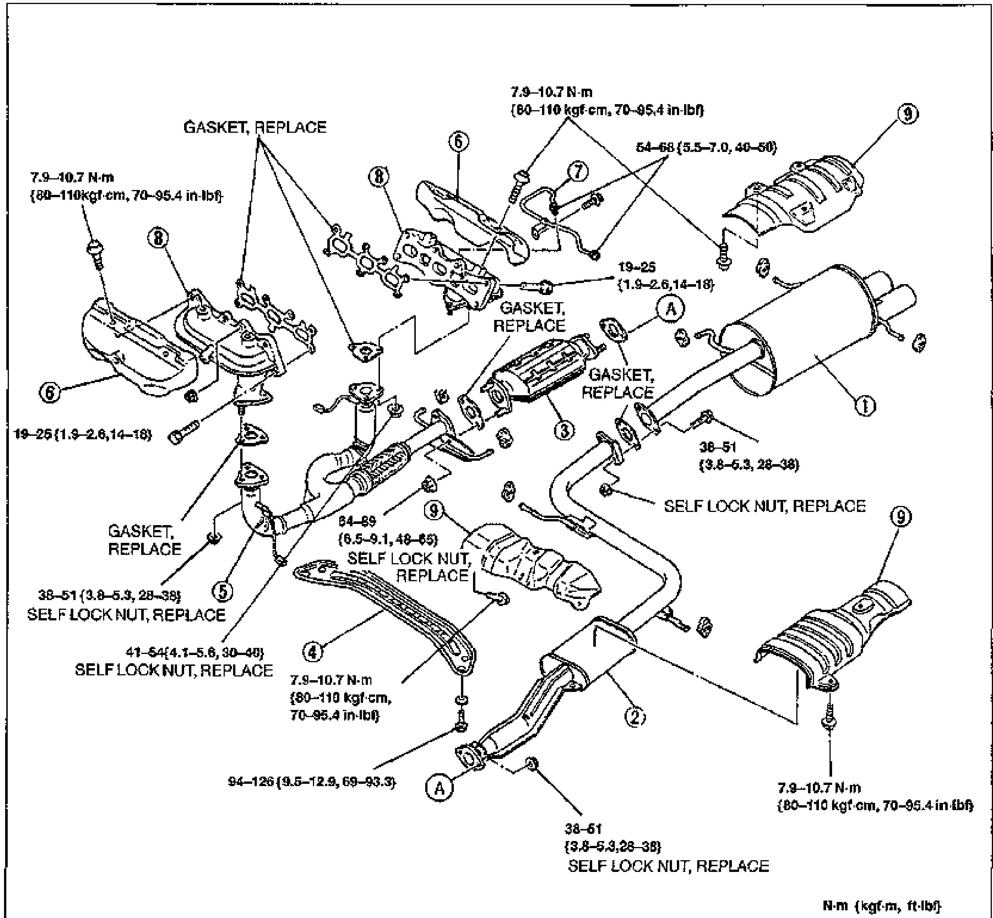 EXHAUST SYSTEM