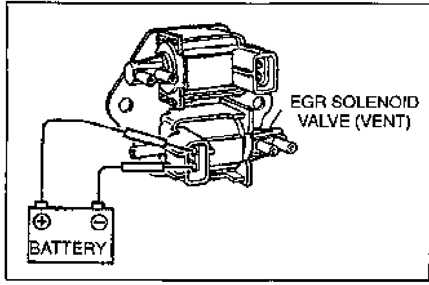 EGR solenoid valve (Vent) shown with battery positive voltage and ground applied. Labelled EGR SOLENOID VALVE (VENT); a battery is drawn at lower left with + and − terminals.