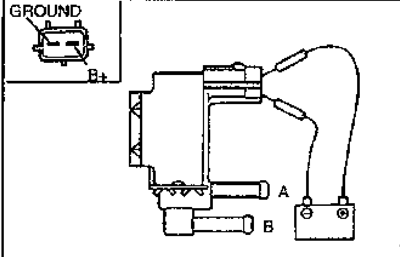 Detail drawing of the purge solenoid valve with battery positive voltage applied. Connector terminals labelled GROUND and B+; valve ports labelled A and B; a battery is drawn at lower right.