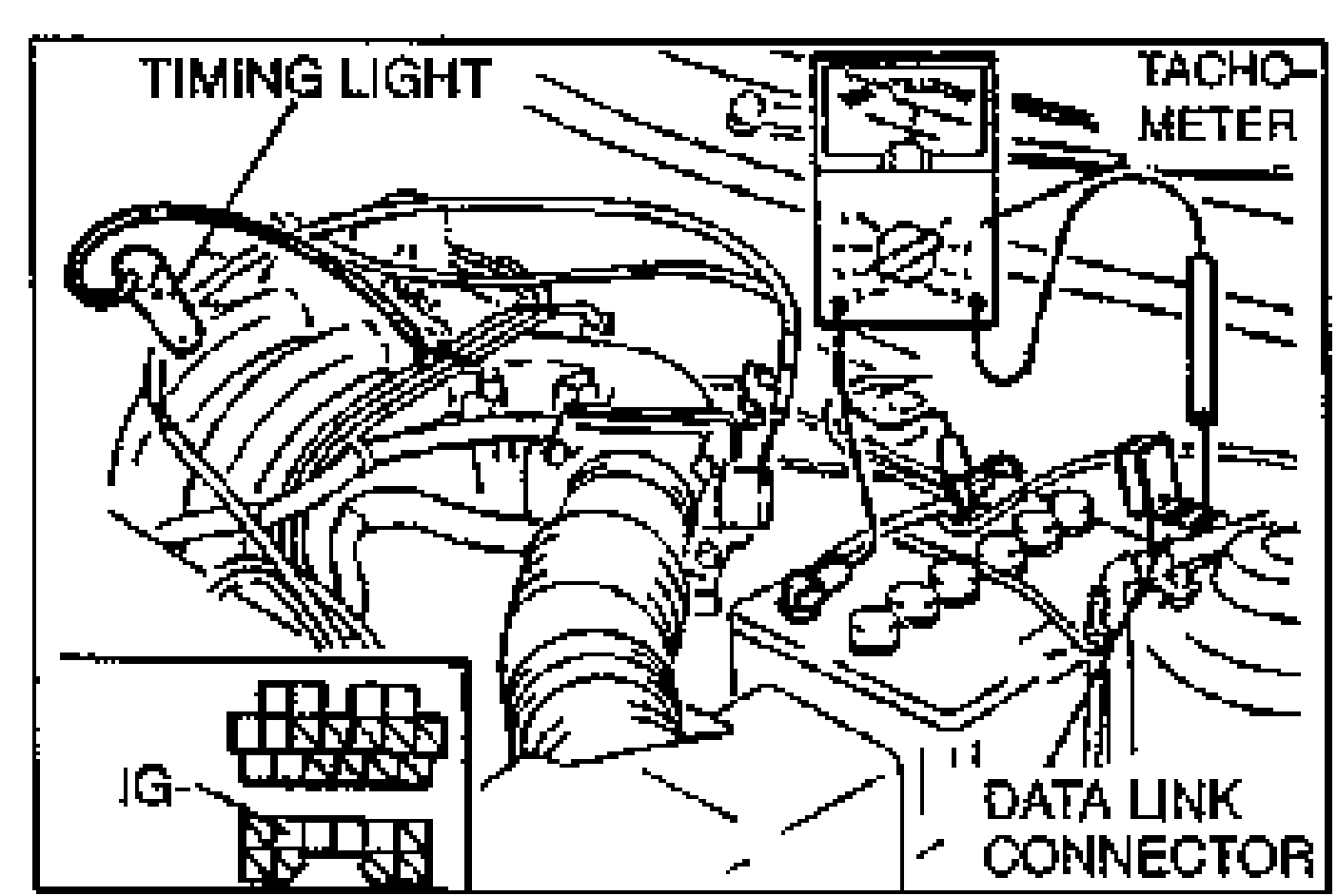 Engine-bay view showing a TIMING LIGHT and TACHOMETER connected, with a leader to the DATA LINK CONNECTOR and its IG- terminal (inset).