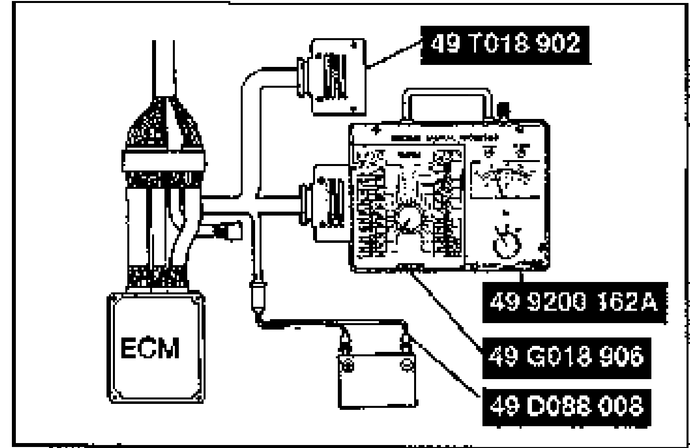 Hookup of the ECM to the Engine Signal Monitor and Adapter via the special service tools, with the battery. SSTs labelled: 49 T018 902, 49 9200 162A, 49 G018 906, 49 D088 008. ECM labelled at lower left.
