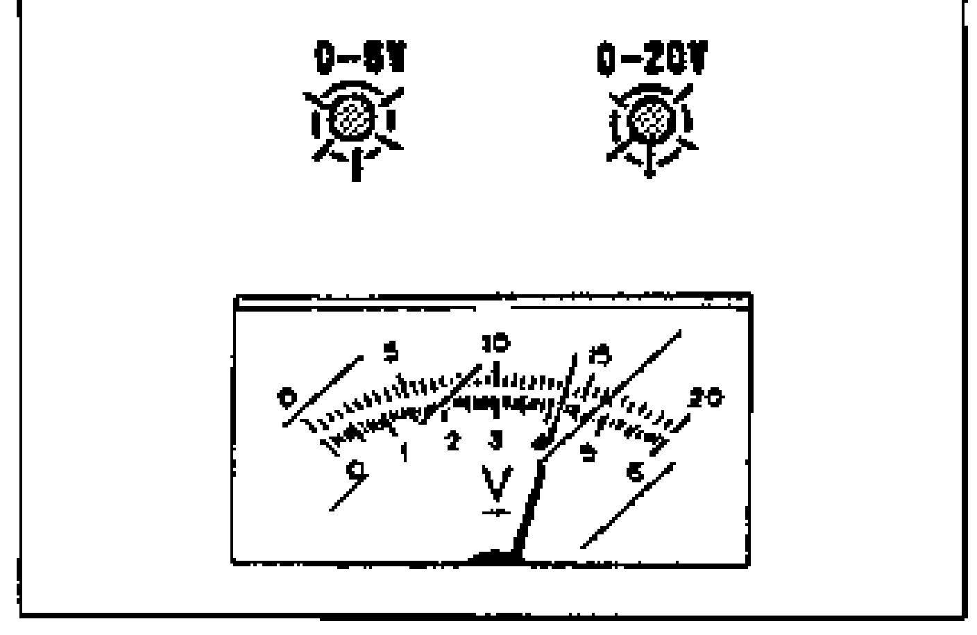 Engine Signal Monitor indicator detail: green LED on 0-8V range and red LED on 0-20V range shown illuminated, above an analog meter face graduated 0-20 V and 0-6.