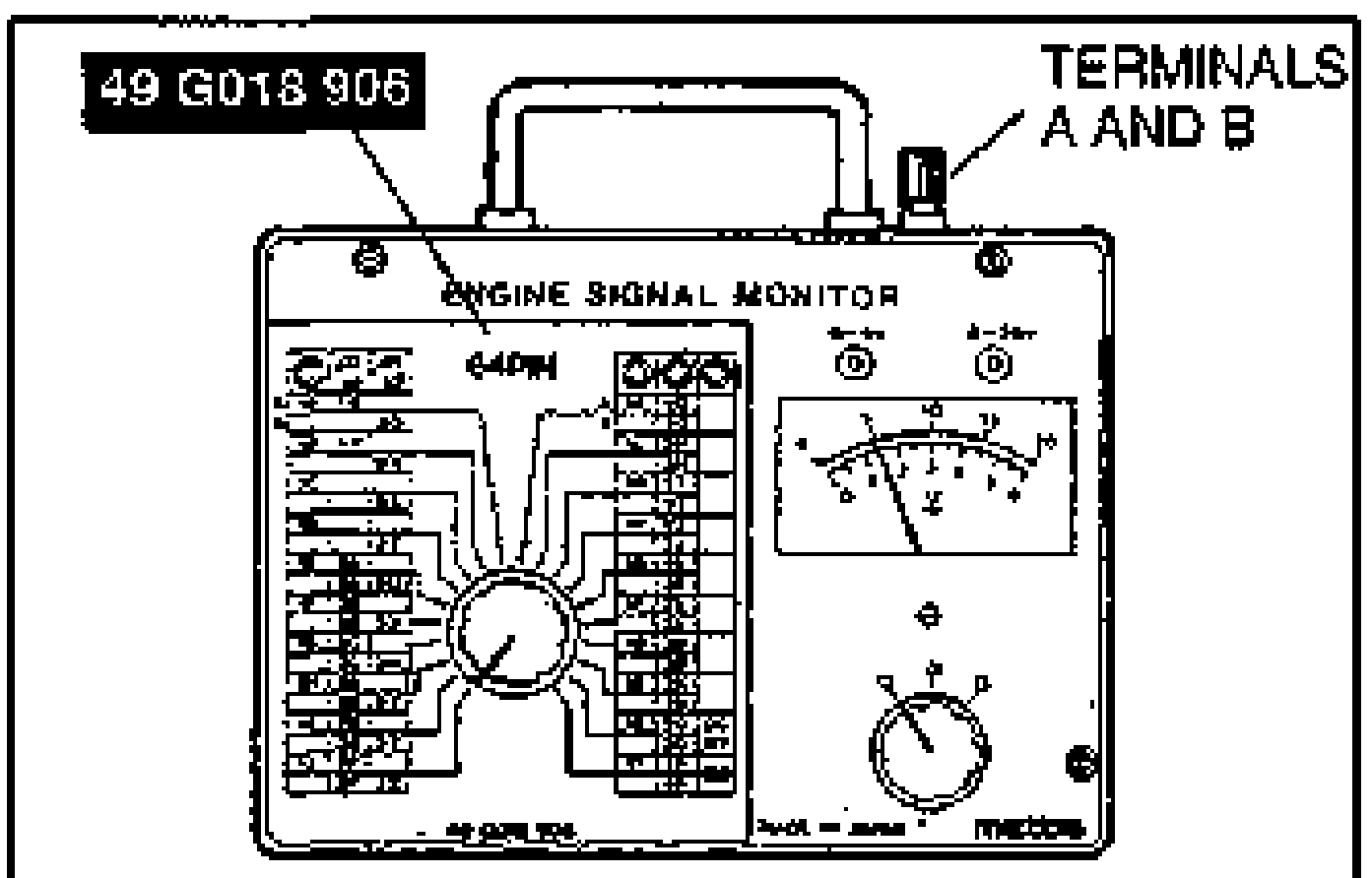 Illustration of the Engine Signal Monitor (49 G018 906 sheet installed) with terminals A and B at the top right and an analog meter.