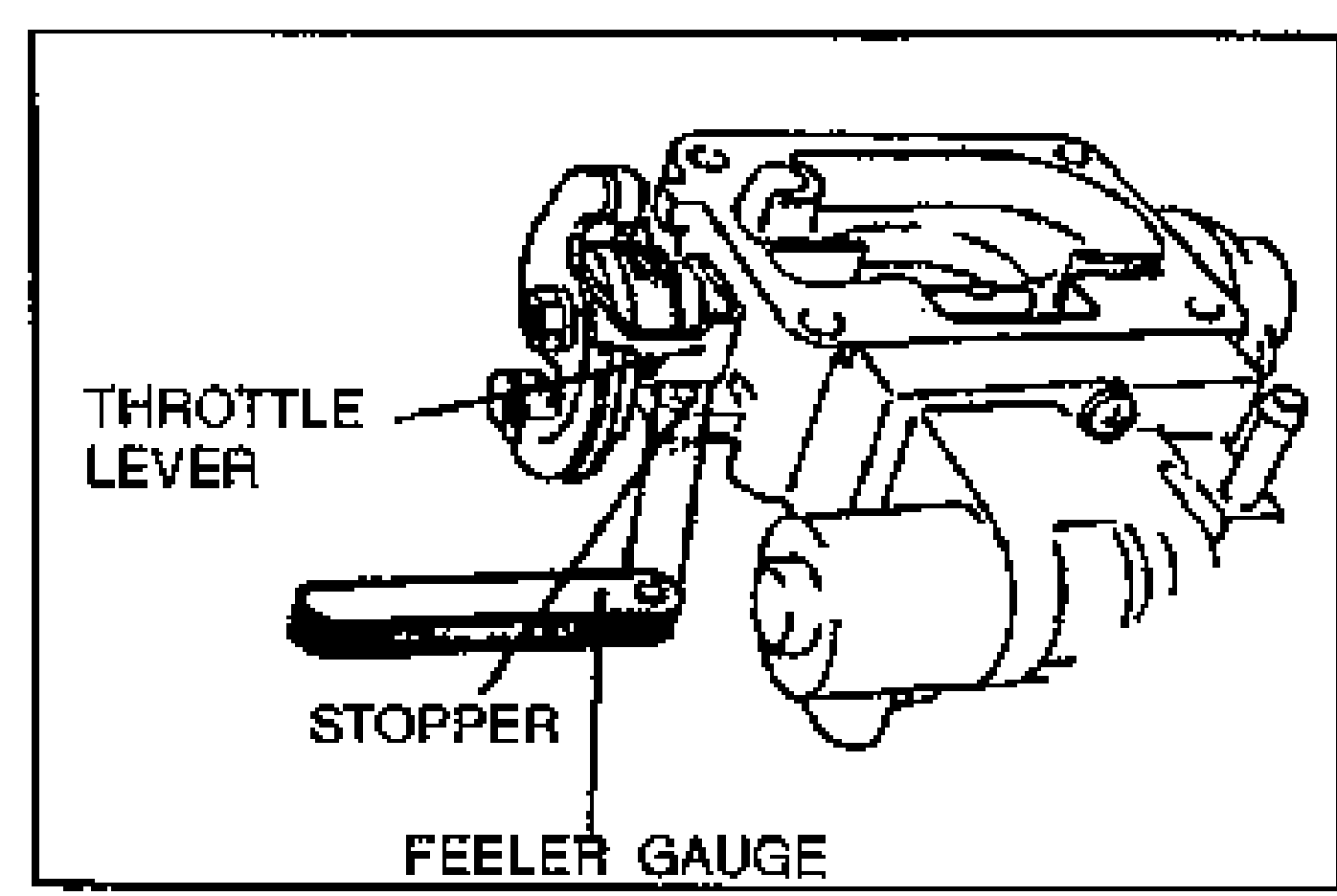 Throttle body with throttle lever and stopper; a feeler gauge is inserted between the stopper and the throttle lever. Callouts: THROTTLE LEVER, STOPPER, FEELER GAUGE.