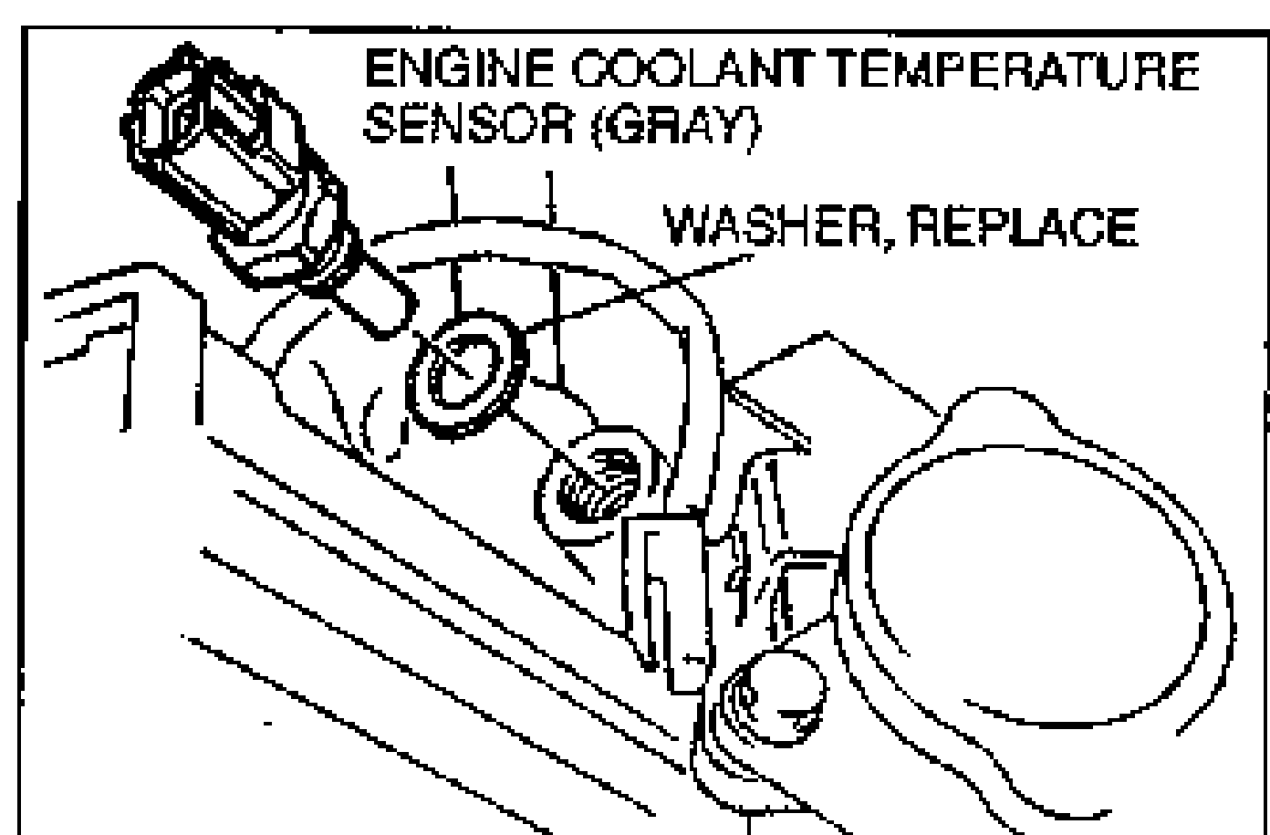 Engine coolant temperature sensor installed on the engine. Callouts: ENGINE COOLANT TEMPERATURE SENSOR (GRAY) and WASHER, REPLACE pointing to the sealing washer beneath the sensor.