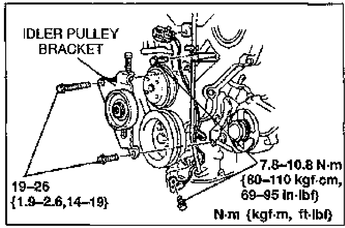 Idler pulley bracket and surrounding accessory drive area with tightening-torque callouts for two bolt locations.