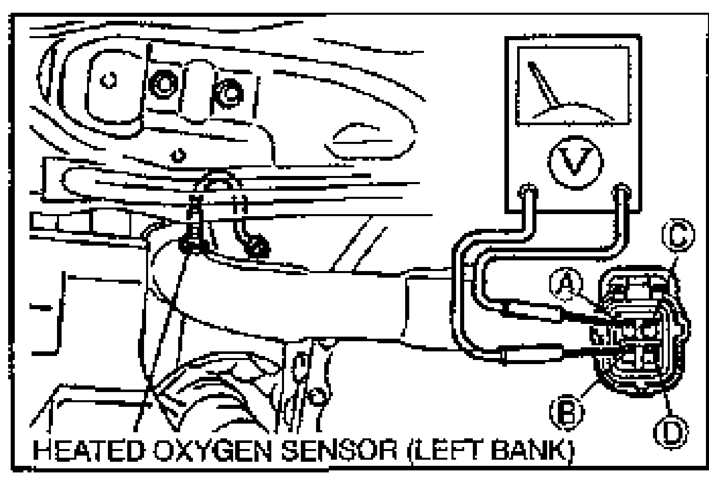 Heated oxygen sensor (left bank) with a voltmeter connected between the sensor connector and ground. Connector terminals labeled A, B, C, D.
