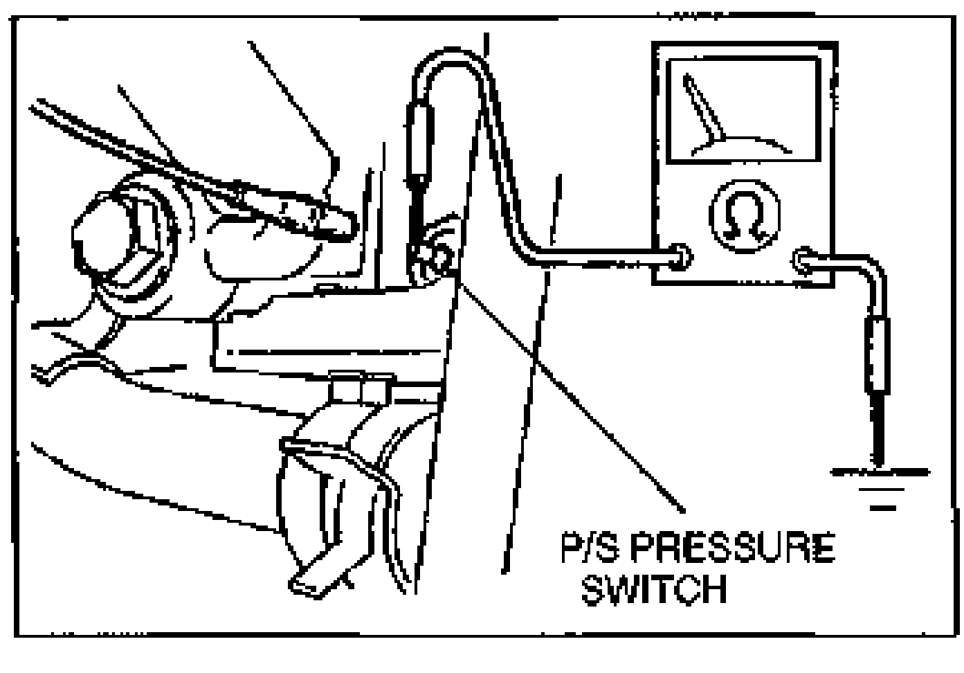 P/S pressure switch with an ohmmeter connected to its terminals and to ground, showing measurement setup.