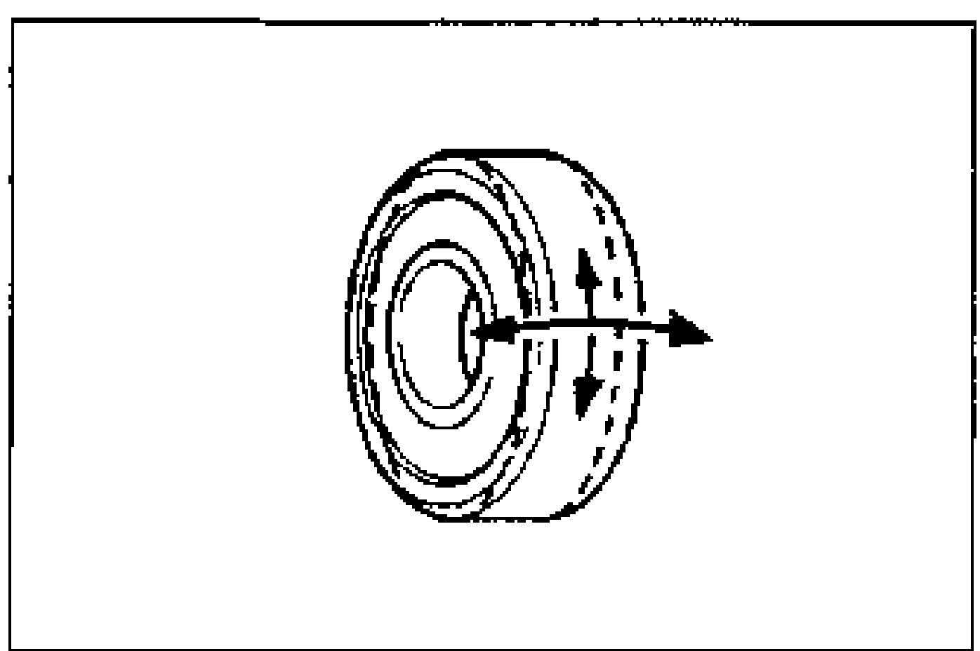 Bearing shown with arrows indicating rotation and axial movement to check for noise, looseness, and sticking.