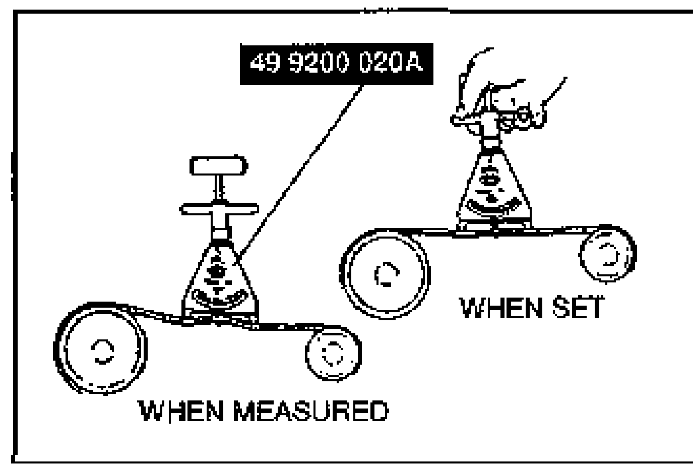 SST belt tension gauge (49 9200 020A) applied to the drive belt, shown 'WHEN MEASURED' and 'WHEN SET'.