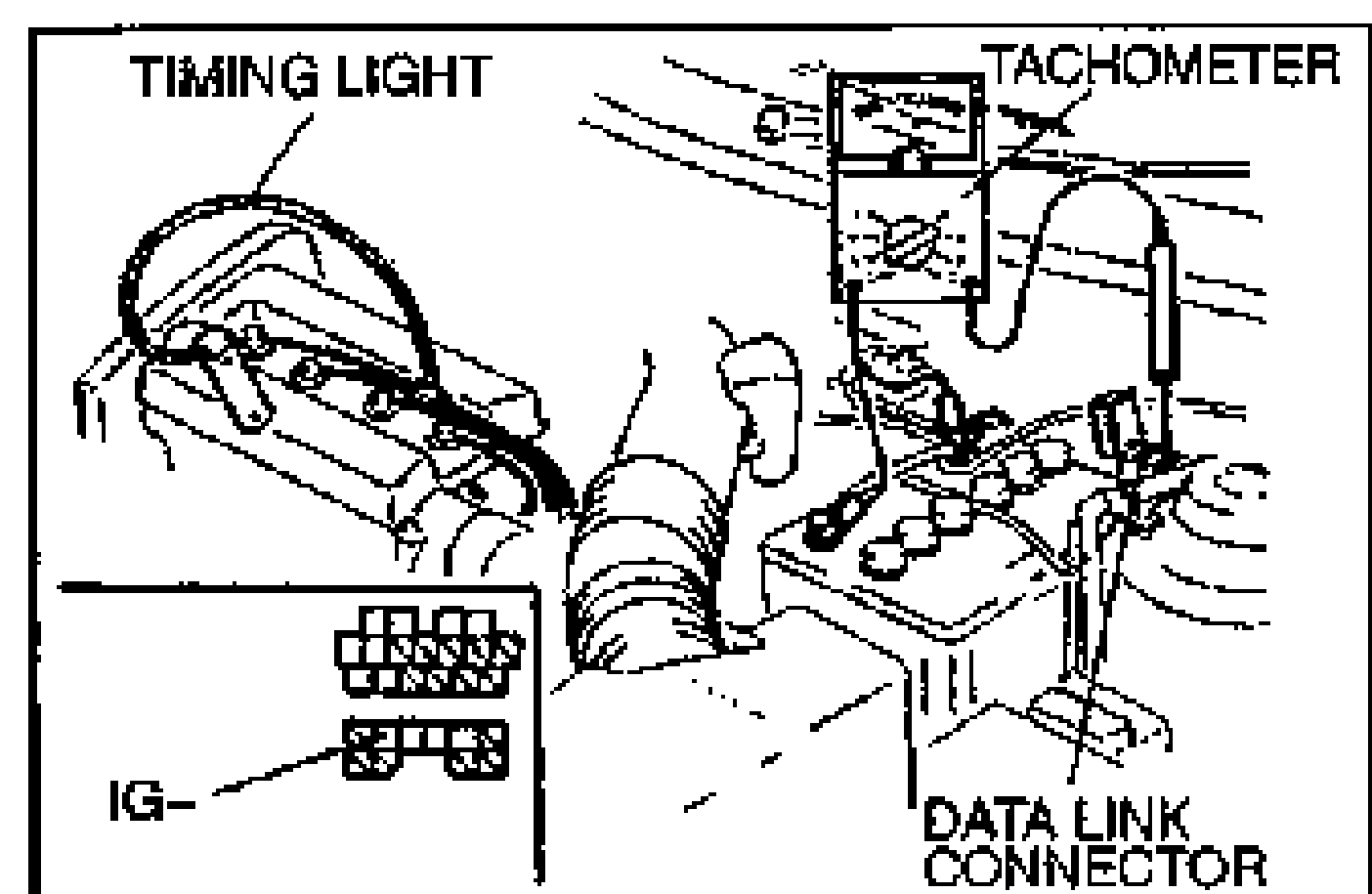 Engine-bay illustration showing a timing light and tachometer hooked up. Labeled callouts: TIMING LIGHT (top-left), TACHOMETER (top-right), IG- and DATA LINK CONNECTOR (bottom). Shows connection of the tachometer to the data link connector terminal IG-.