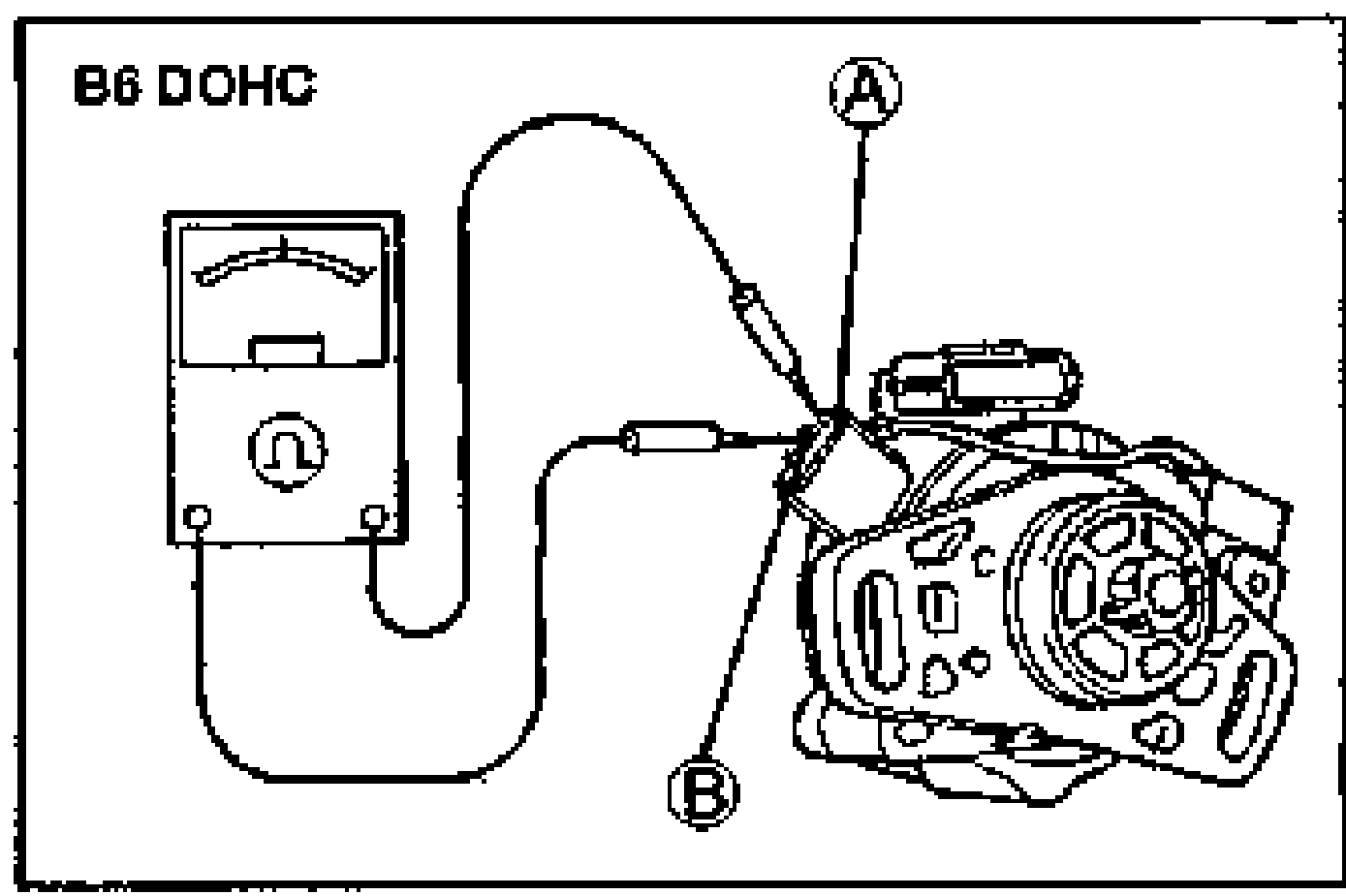 B6 DOHC: ohmmeter connected to the distributor 3-pin connector terminals A and B to measure primary coil winding resistance. Labeled 'B6 DOHC'; callouts A and B mark the measured terminals.