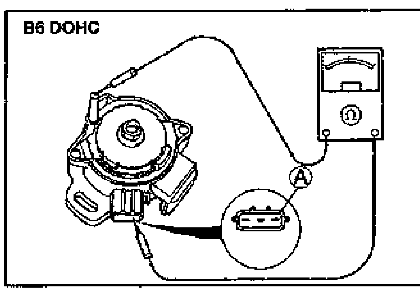 B6 DOHC: ohmmeter connected to measure secondary coil winding resistance with the distributor cap removed; callout A marks the measured terminal, with an inset close-up of the connector. Labeled 'B6 DOHC'.