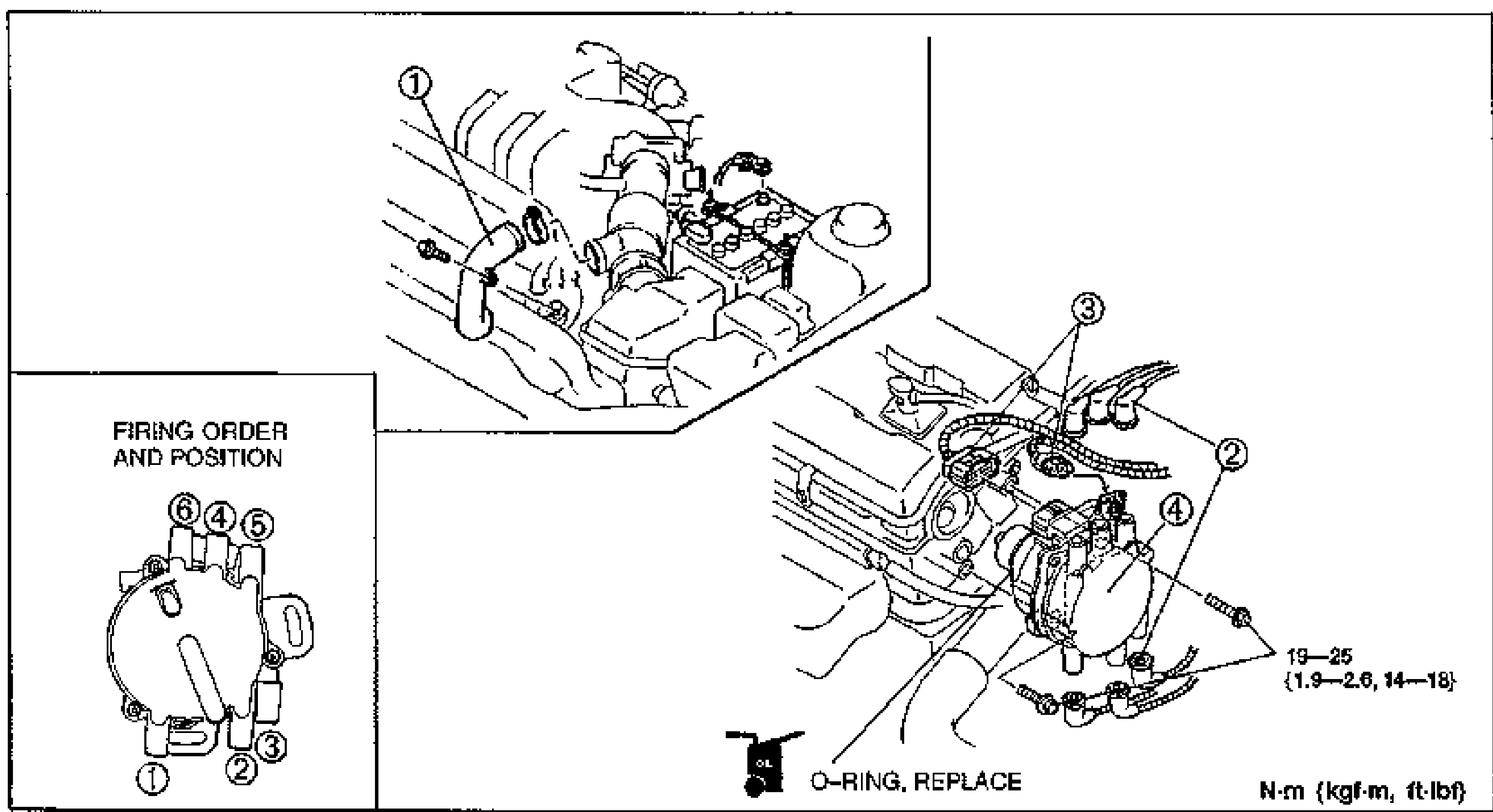IGNITION SYSTEM